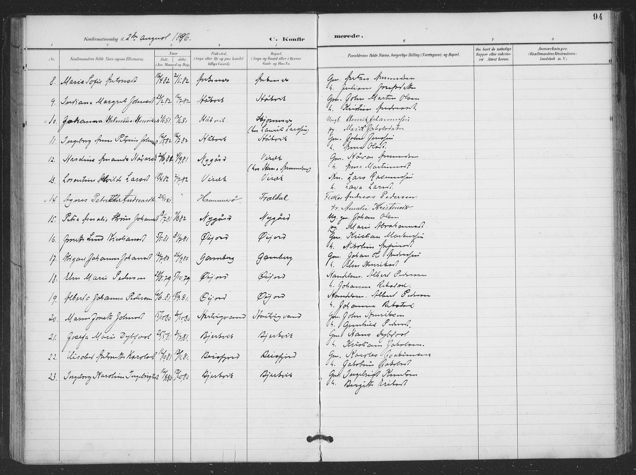 Ministerialprotokoller, klokkerbøker og fødselsregistre - Nordland, AV/SAT-A-1459/866/L0939: Parish register (official) no. 866A02, 1894-1906, p. 94