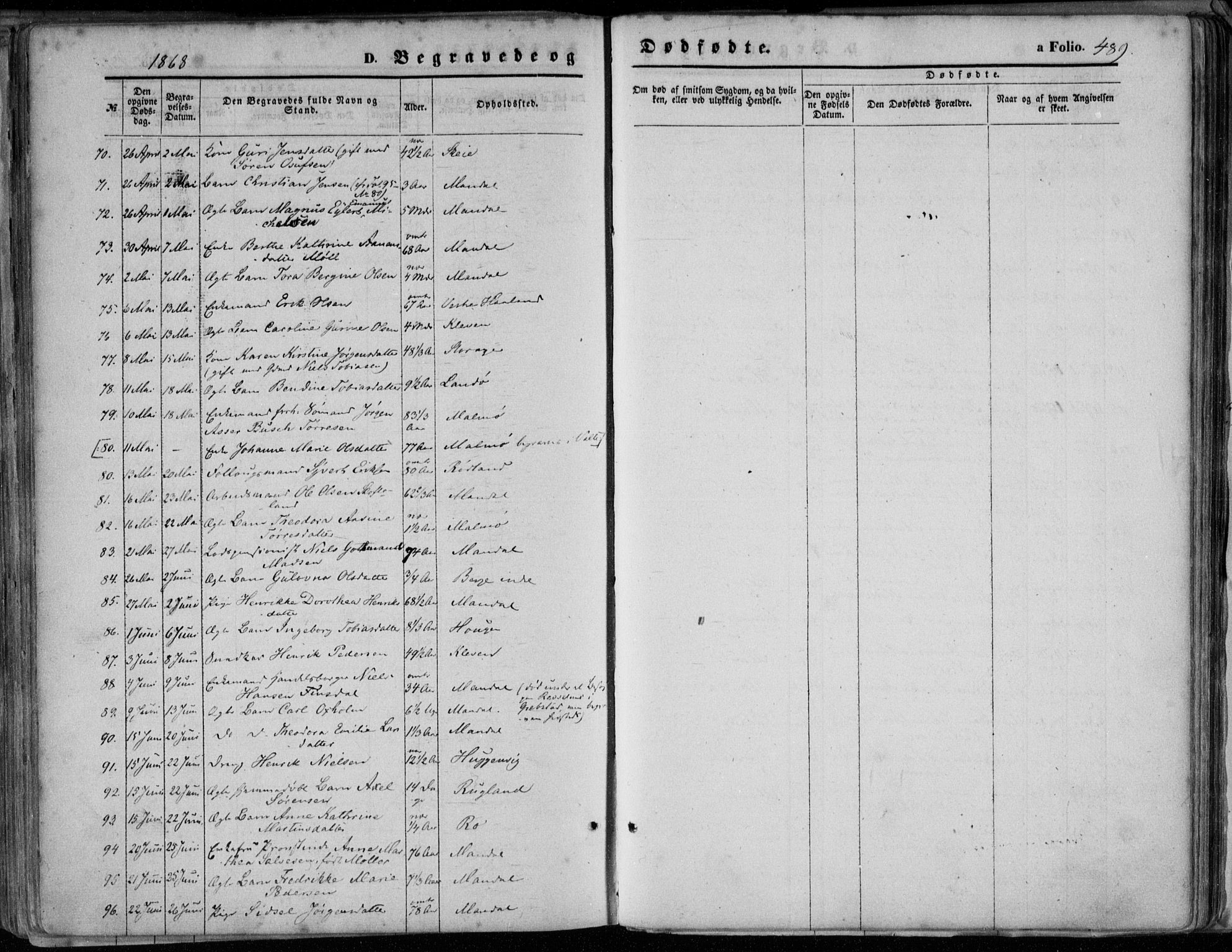 Mandal sokneprestkontor, AV/SAK-1111-0030/F/Fa/Faa/L0014: Parish register (official) no. A 14, 1859-1872, p. 489