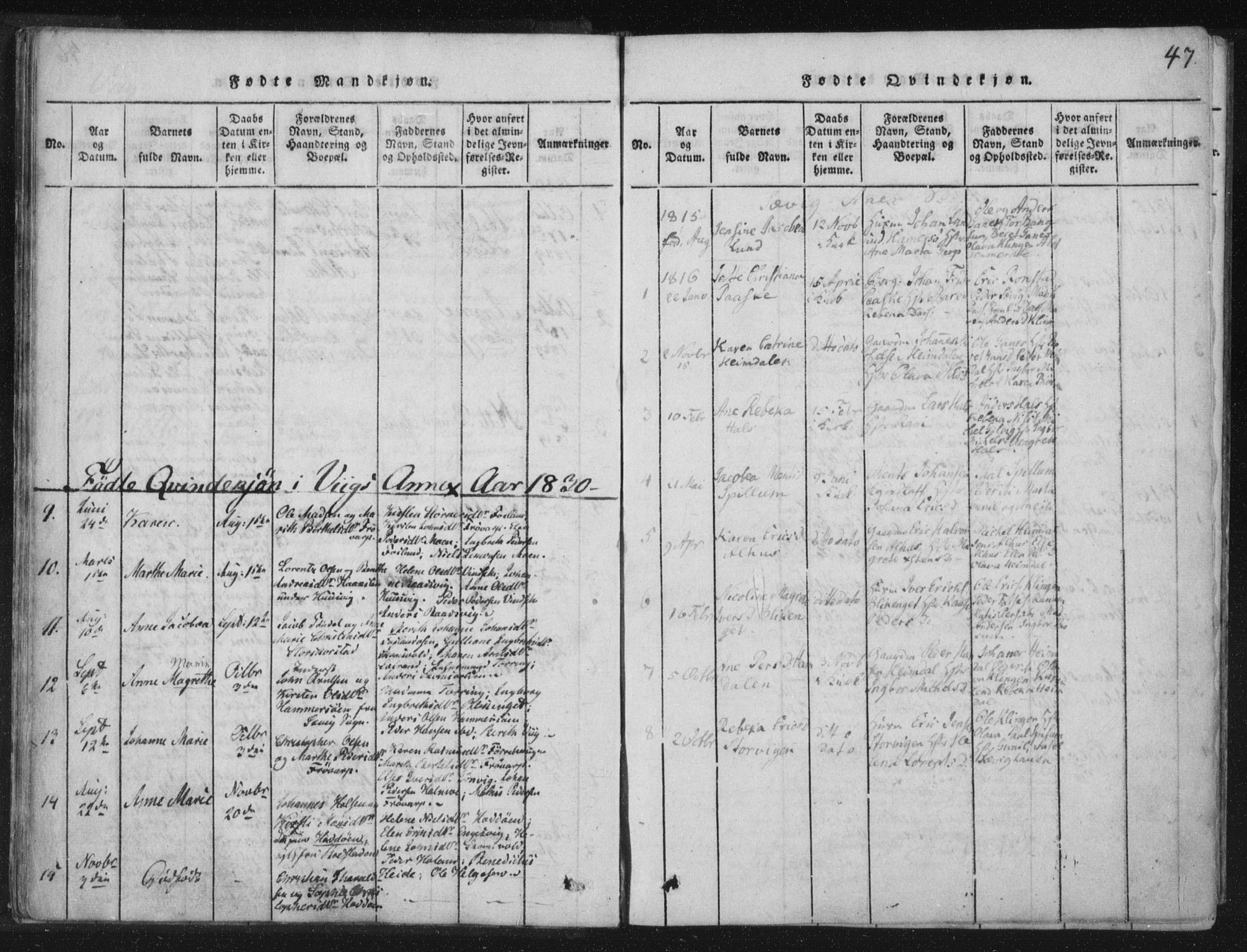 Ministerialprotokoller, klokkerbøker og fødselsregistre - Nord-Trøndelag, SAT/A-1458/773/L0609: Parish register (official) no. 773A03 /2, 1815-1830, p. 47