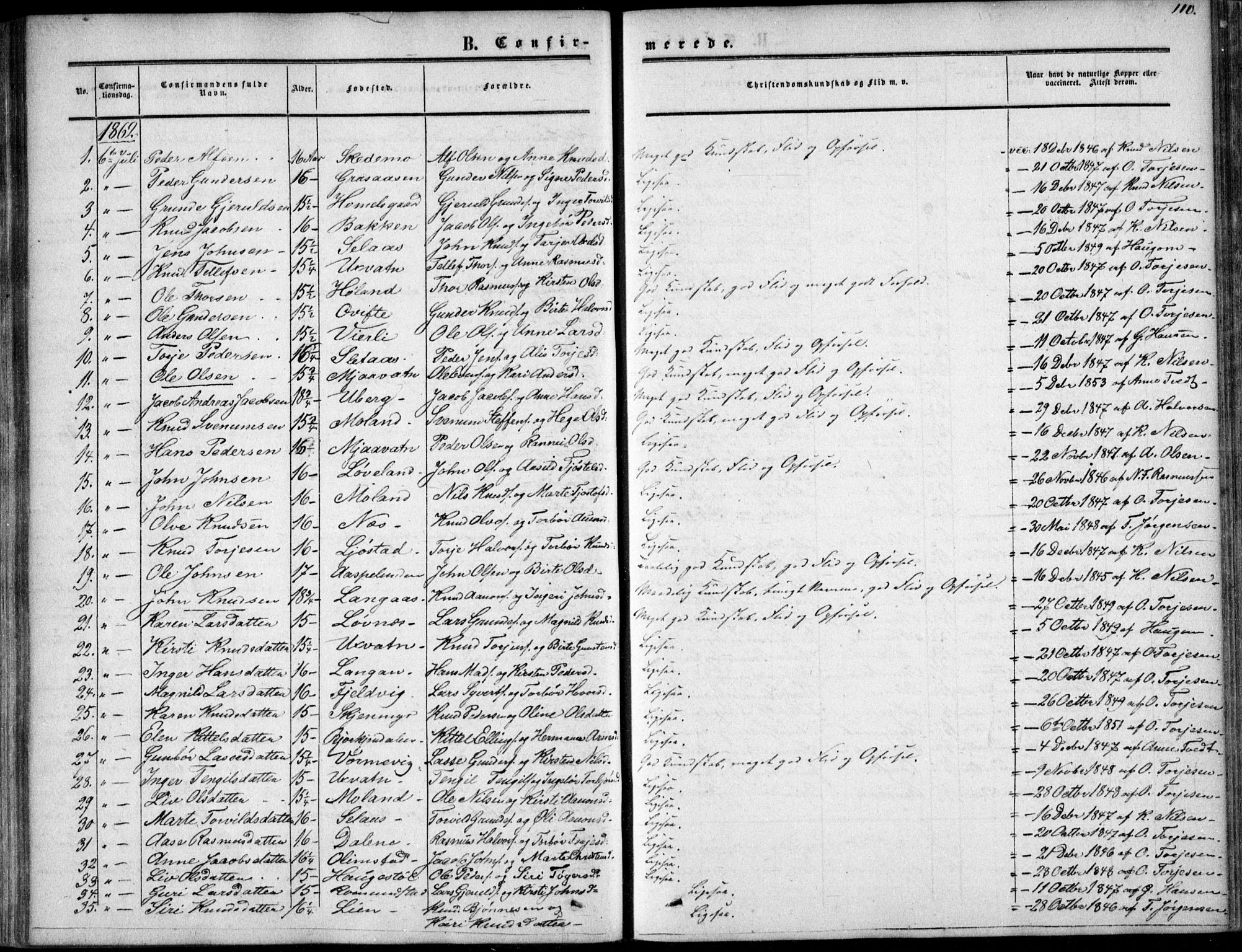 Gjerstad sokneprestkontor, SAK/1111-0014/F/Fa/Fab/L0003: Parish register (official) no. A 3, 1853-1878, p. 110