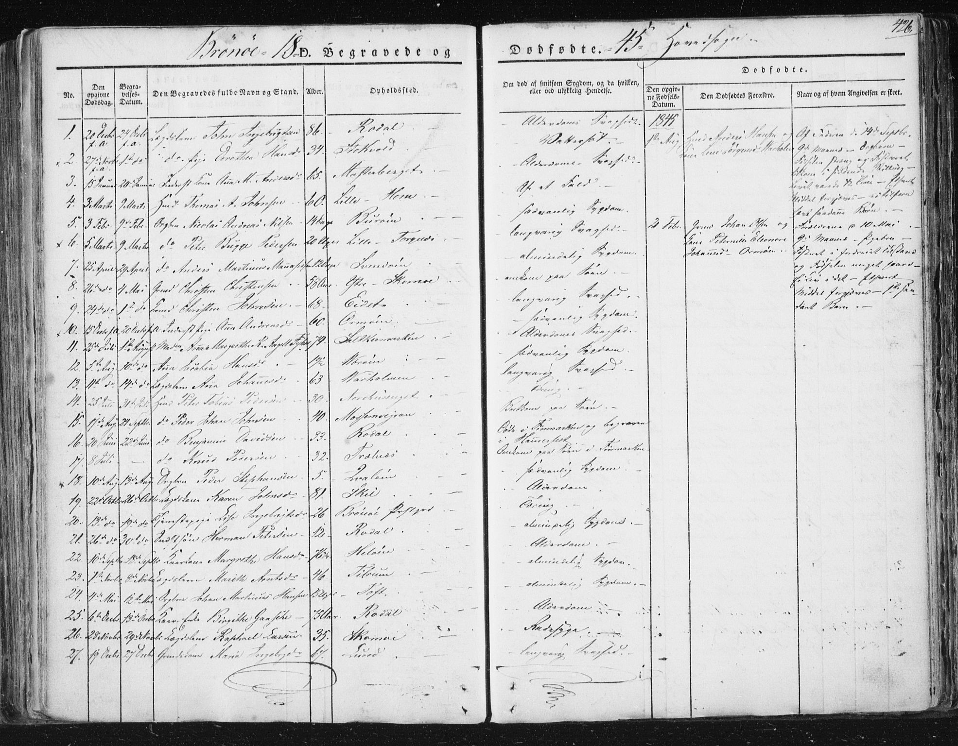 Ministerialprotokoller, klokkerbøker og fødselsregistre - Nordland, SAT/A-1459/813/L0198: Parish register (official) no. 813A08, 1834-1874, p. 426