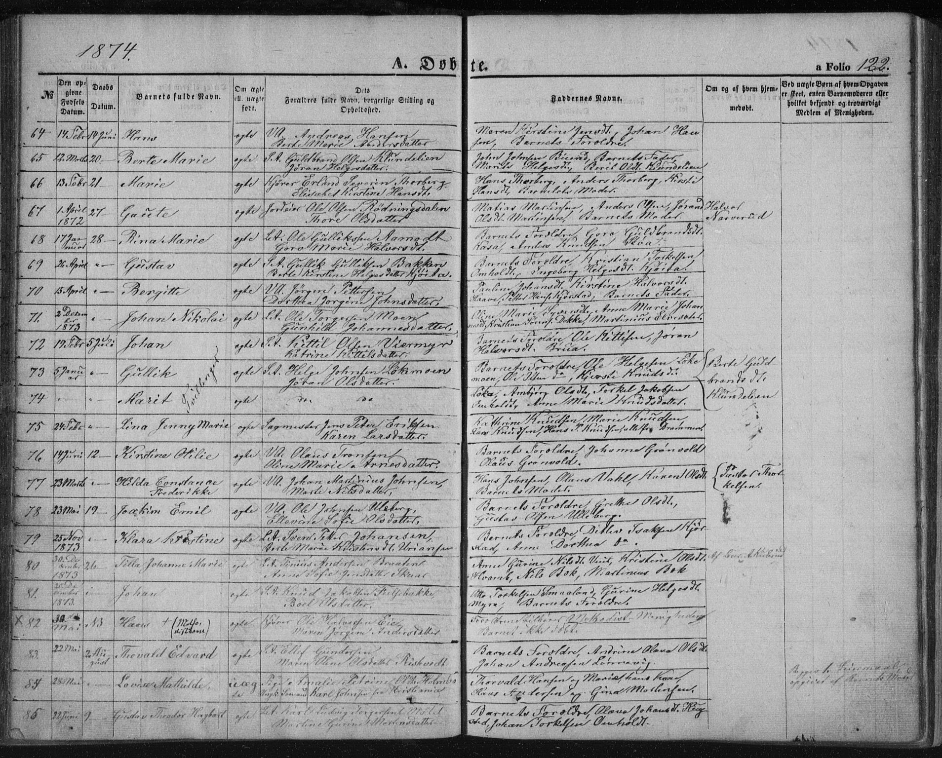 Kongsberg kirkebøker, SAKO/A-22/F/Fa/L0010: Parish register (official) no. I 10, 1859-1875, p. 122