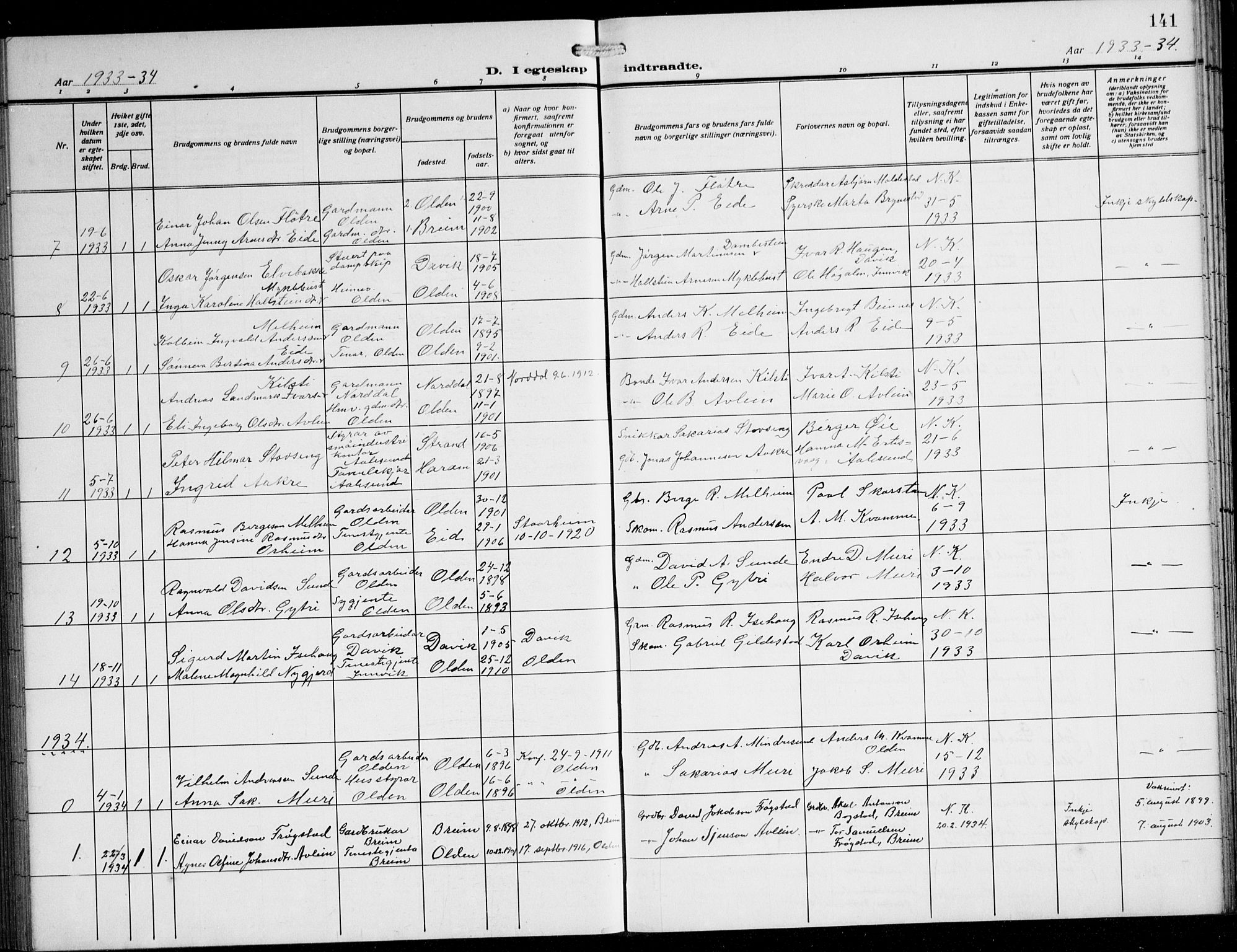 Innvik sokneprestembete, SAB/A-80501: Parish register (copy) no. B 5, 1915-1943, p. 141