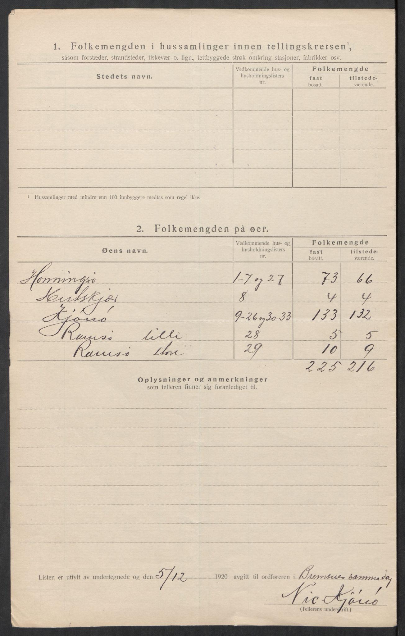 SAT, 1920 census for Bremsnes, 1920, p. 44