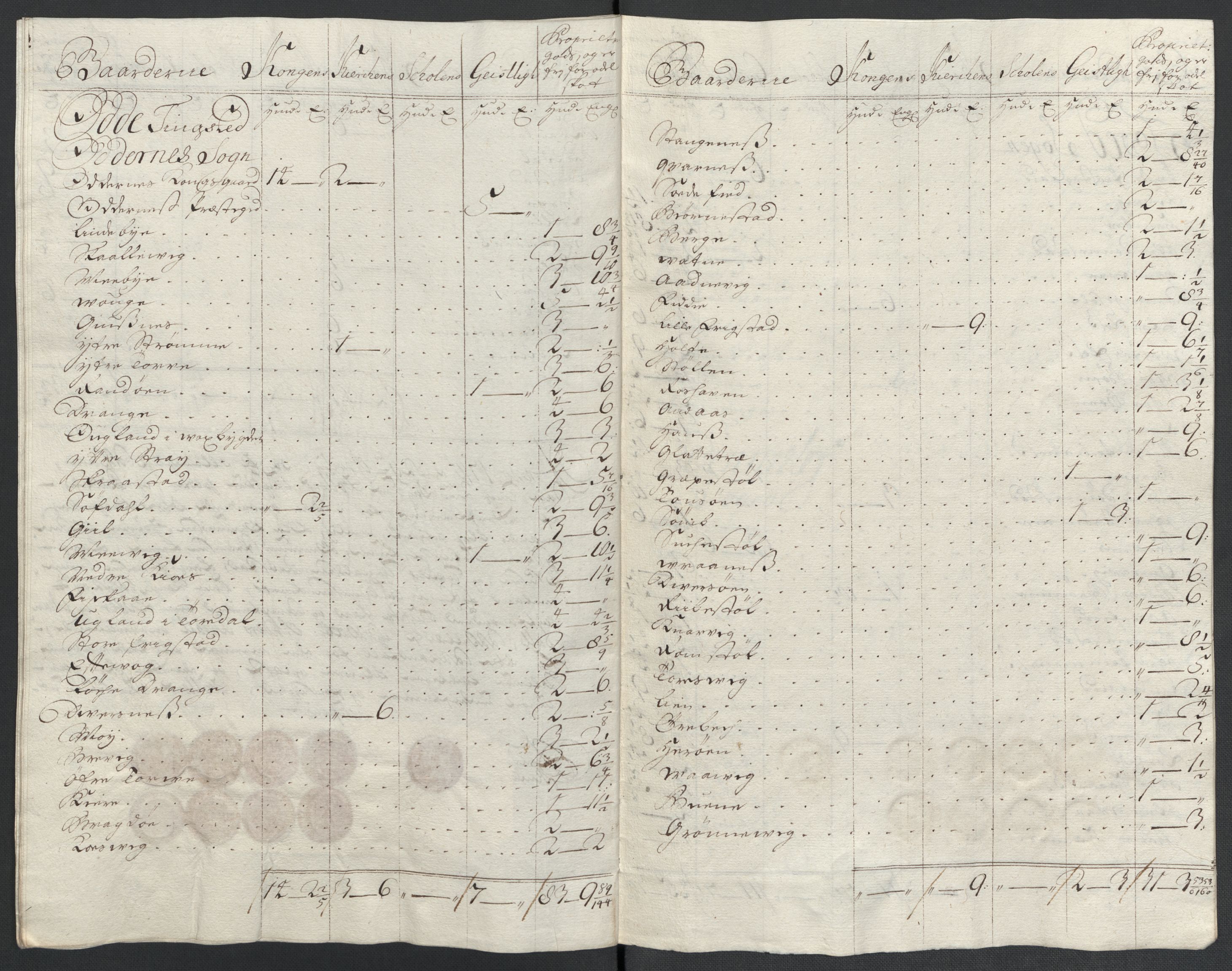 Rentekammeret inntil 1814, Reviderte regnskaper, Fogderegnskap, RA/EA-4092/R43/L2552: Fogderegnskap Lista og Mandal, 1705-1709, p. 341