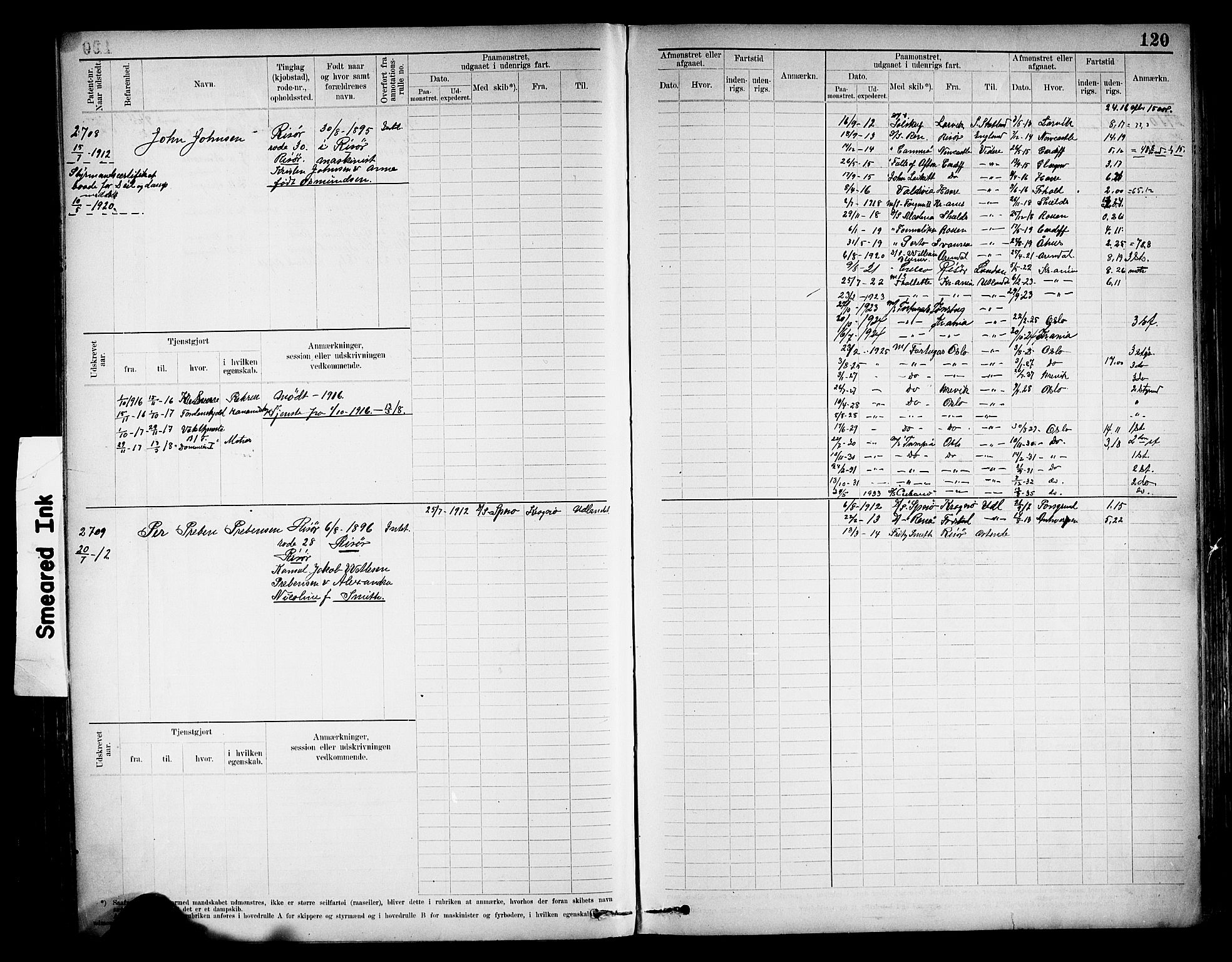 Risør mønstringskrets, SAK/2031-0010/F/Fb/L0013: Hovedrulle nr 2475-3063, T-12, 1904-1928, p. 127