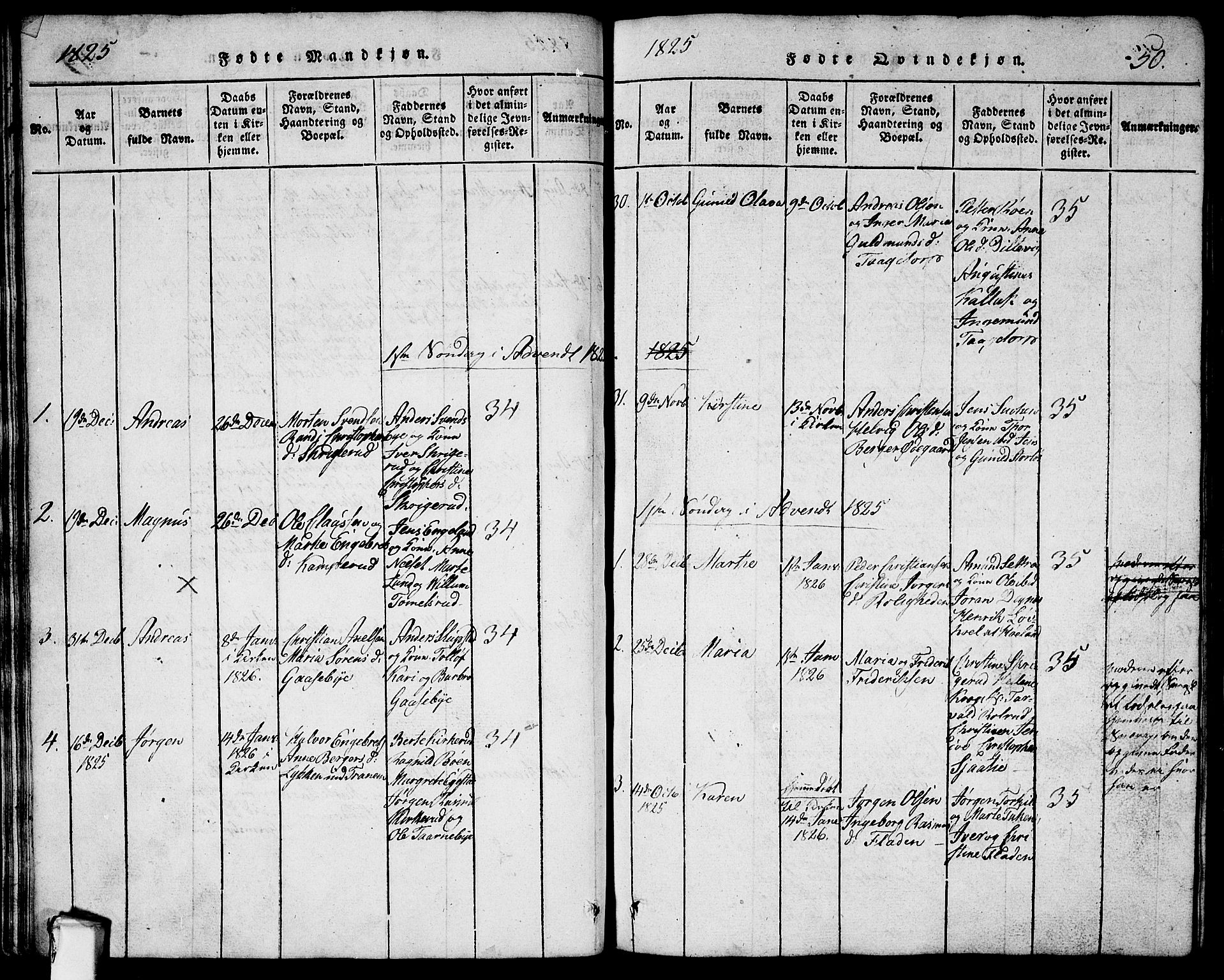 Rødenes prestekontor Kirkebøker, AV/SAO-A-2005/G/Ga/L0001: Parish register (copy) no.  I 1, 1814-1841, p. 50