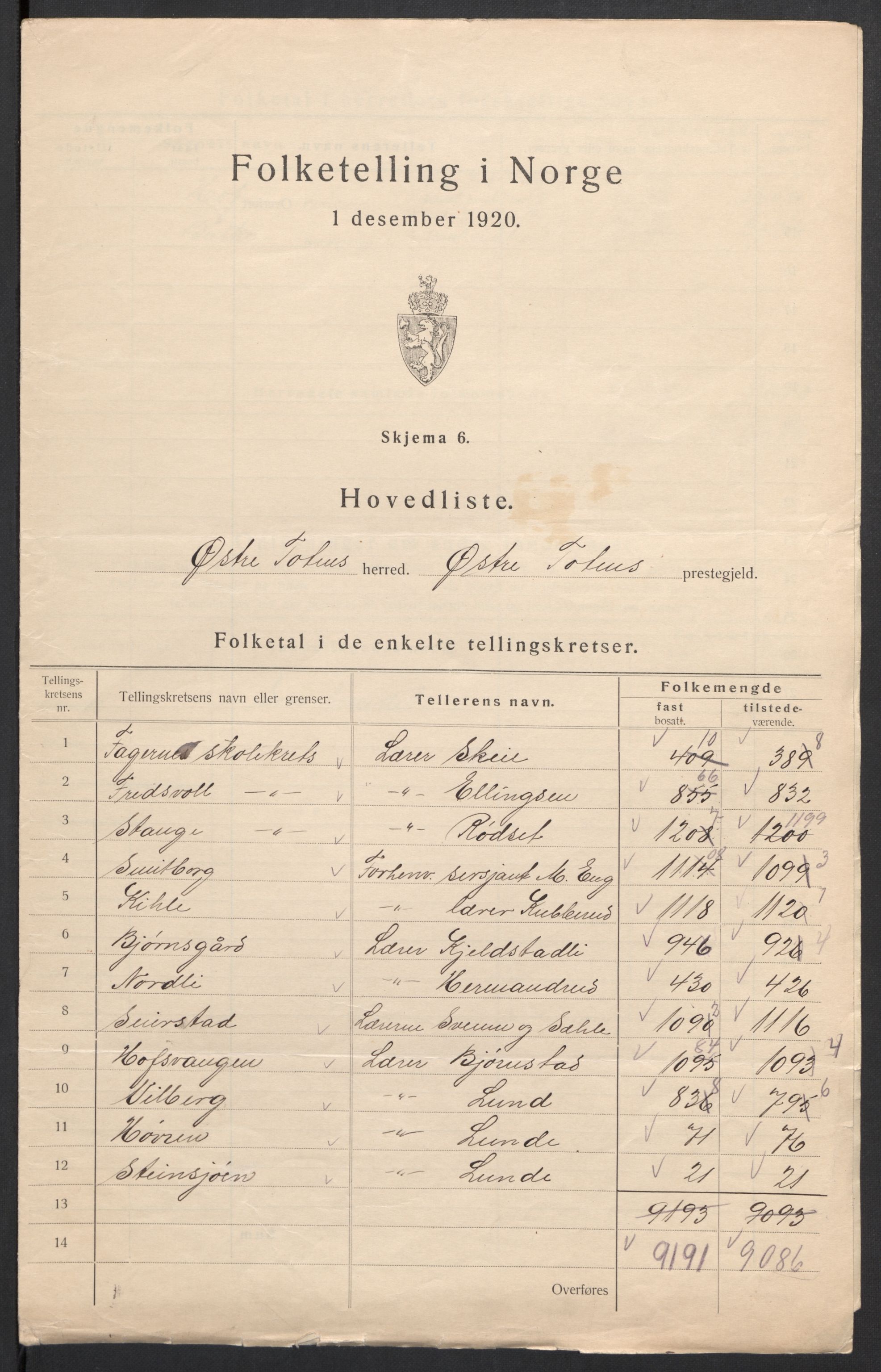 SAH, 1920 census for Østre Toten, 1920, p. 4