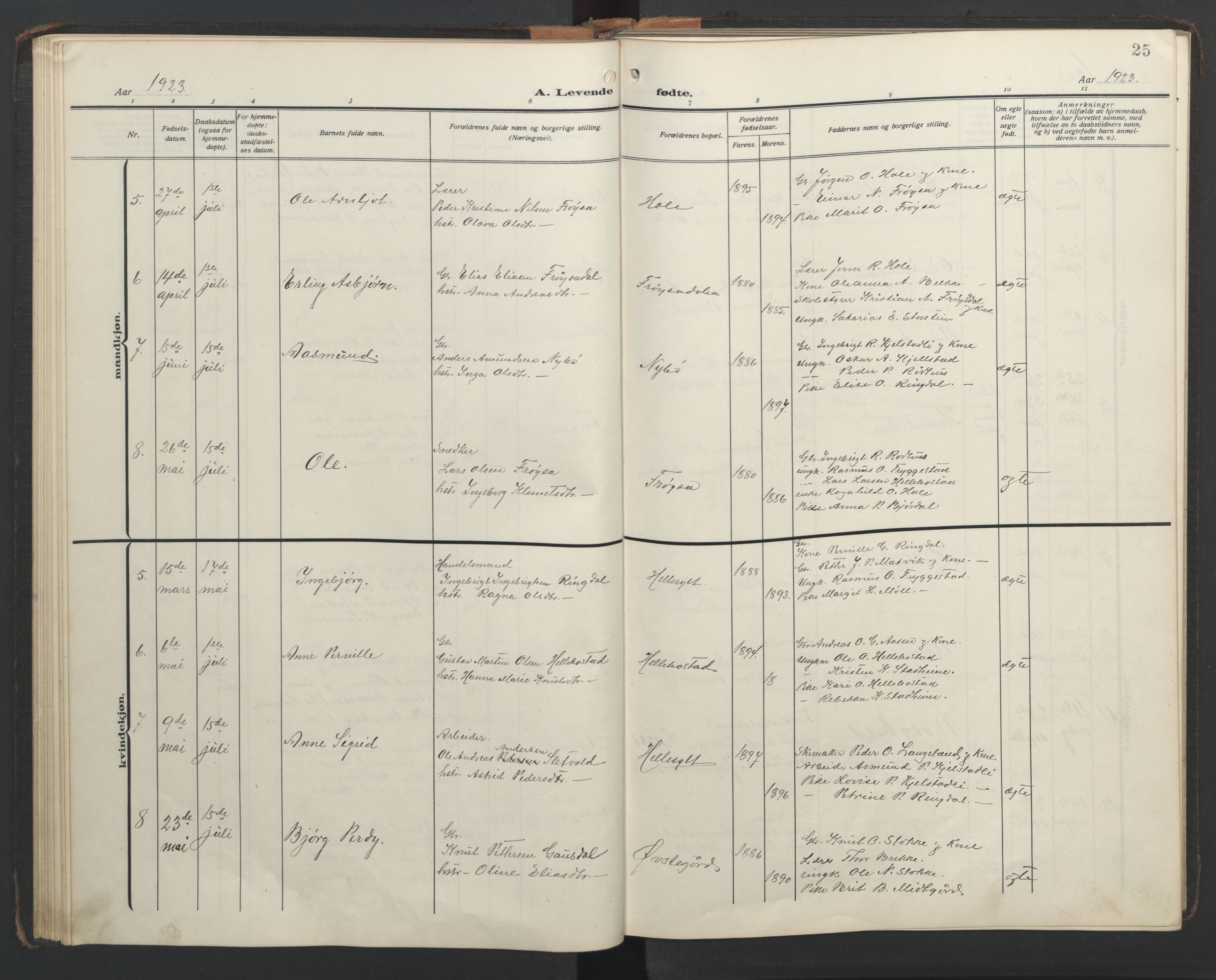 Ministerialprotokoller, klokkerbøker og fødselsregistre - Møre og Romsdal, AV/SAT-A-1454/517/L0232: Parish register (copy) no. 517C05, 1910-1946, p. 25