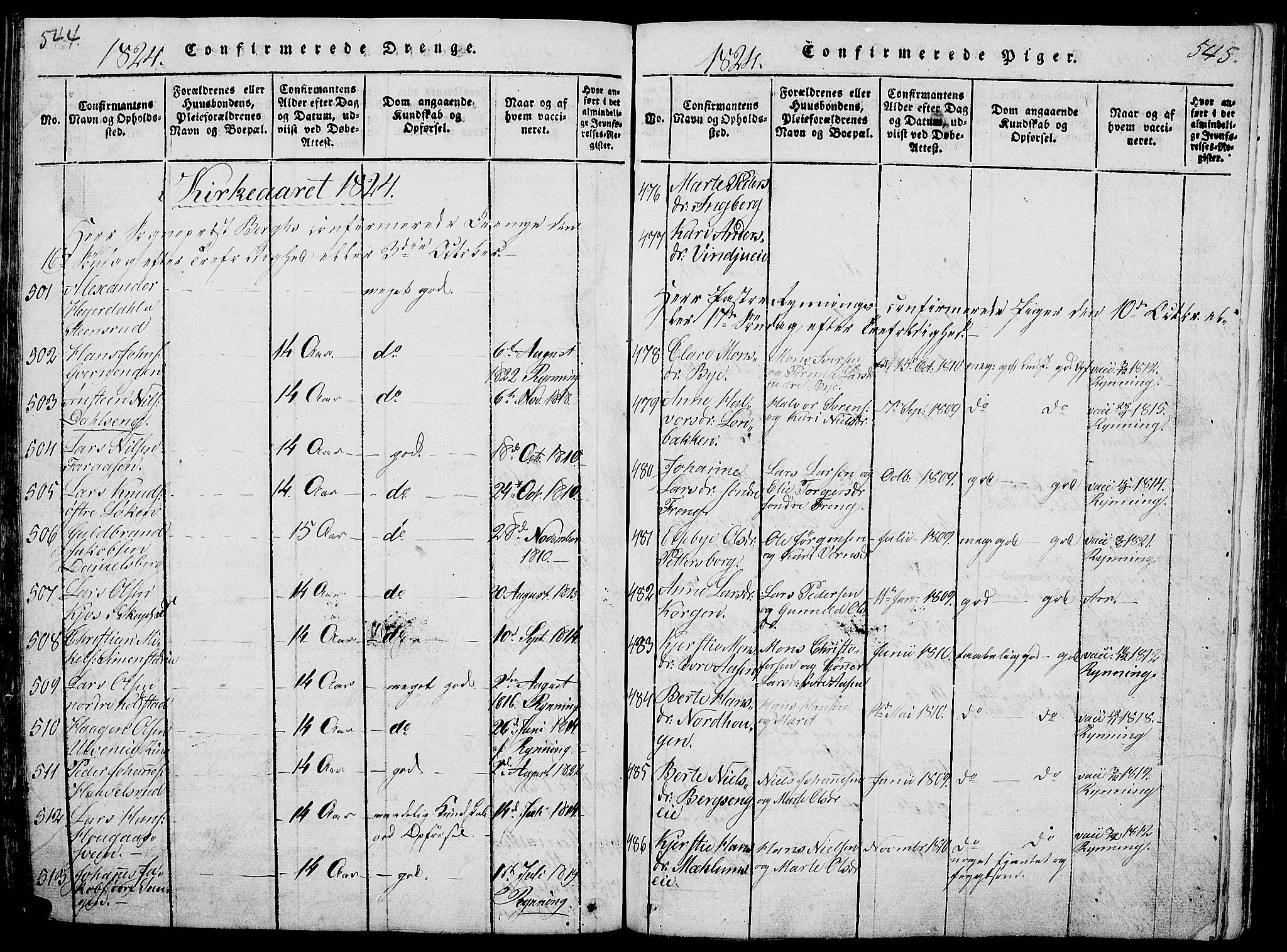 Ringsaker prestekontor, AV/SAH-PREST-014/L/La/L0001: Parish register (copy) no. 1, 1814-1826, p. 544-545