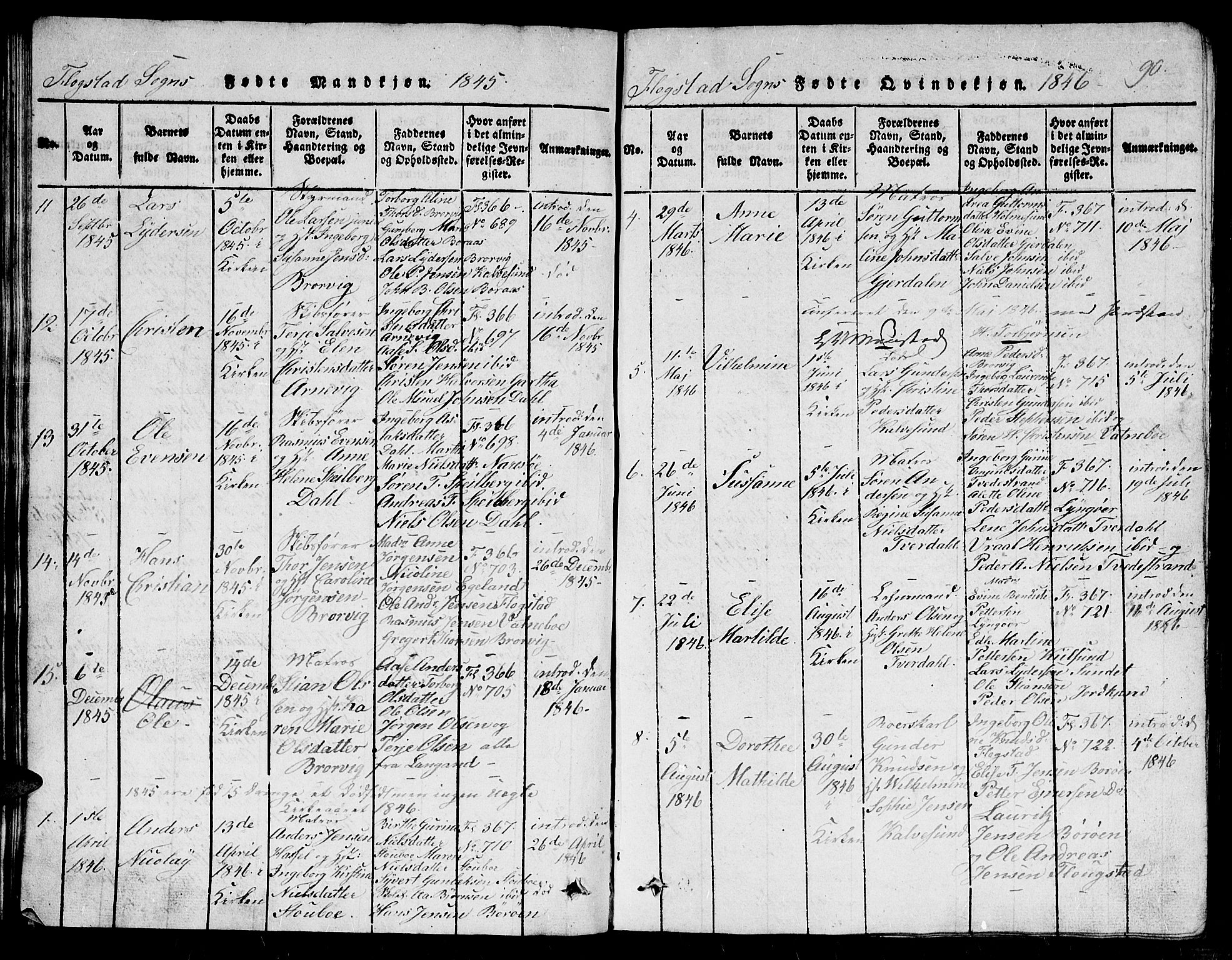 Dypvåg sokneprestkontor, SAK/1111-0007/F/Fb/Fbb/L0001: Parish register (copy) no. B 1, 1816-1850, p. 90