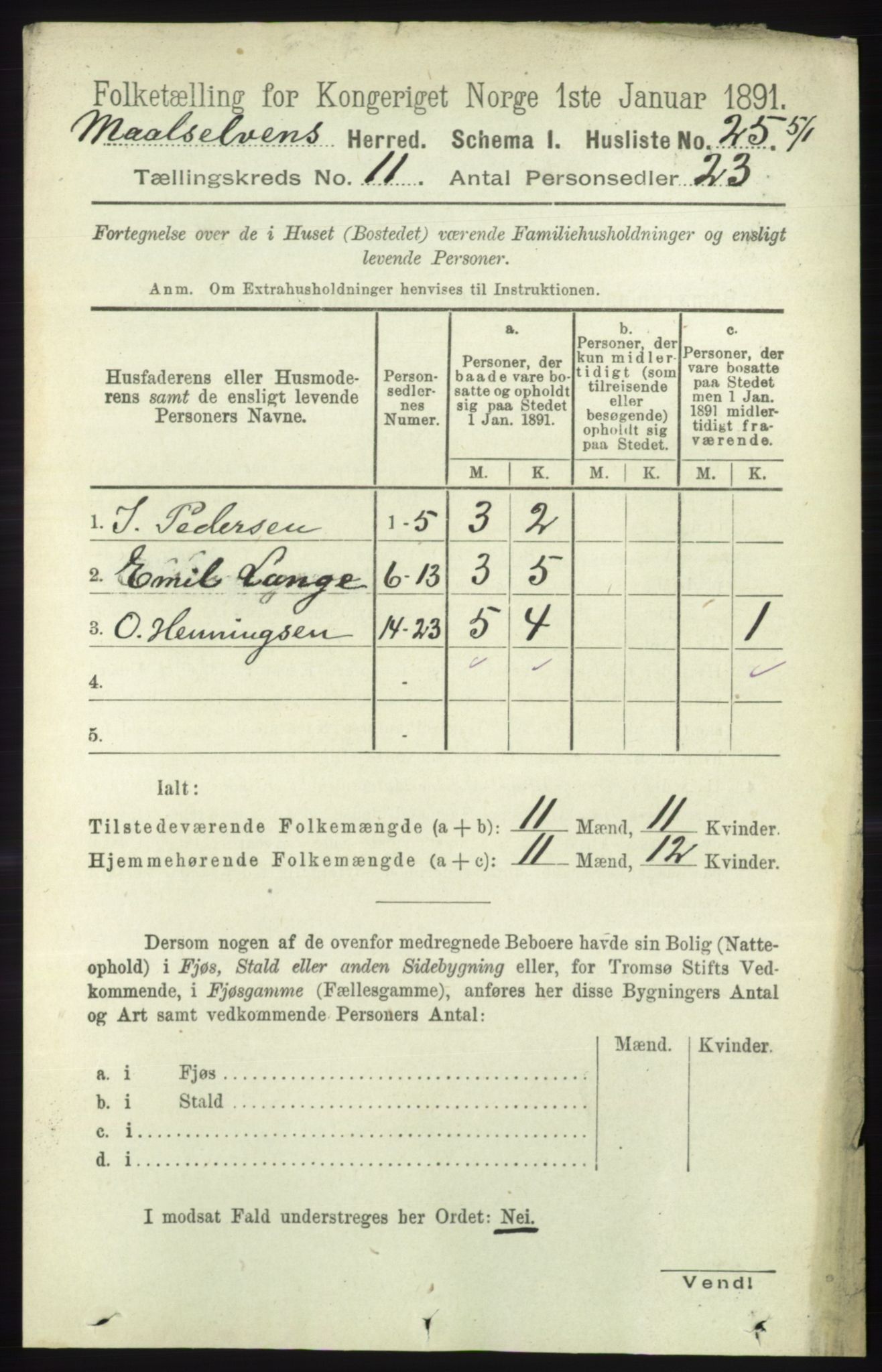 RA, 1891 census for 1924 Målselv, 1891, p. 3216