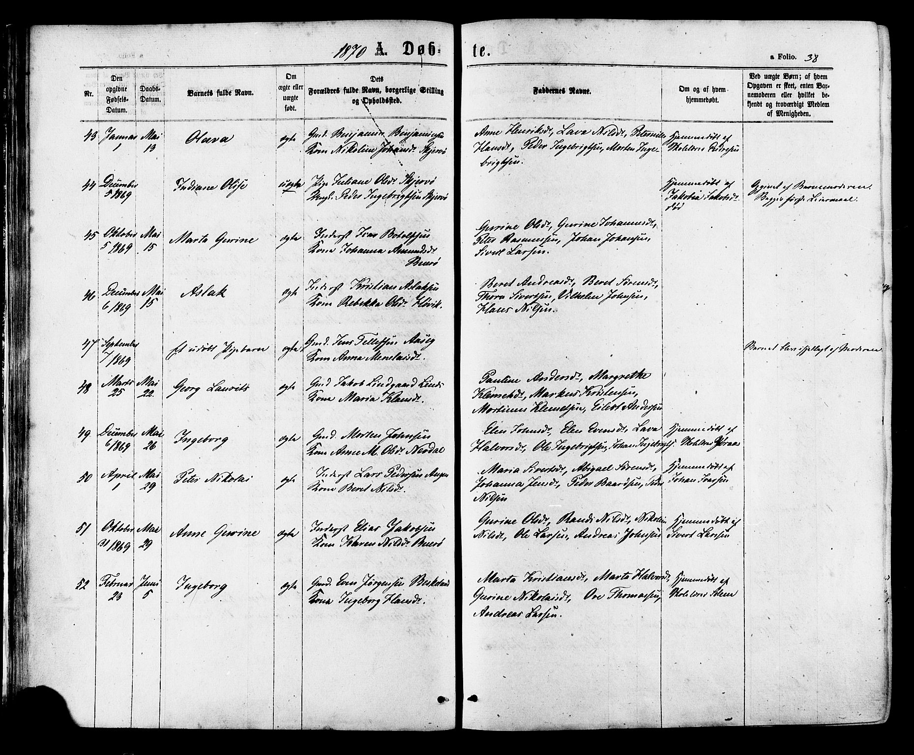 Ministerialprotokoller, klokkerbøker og fødselsregistre - Sør-Trøndelag, AV/SAT-A-1456/657/L0706: Parish register (official) no. 657A07, 1867-1878, p. 38