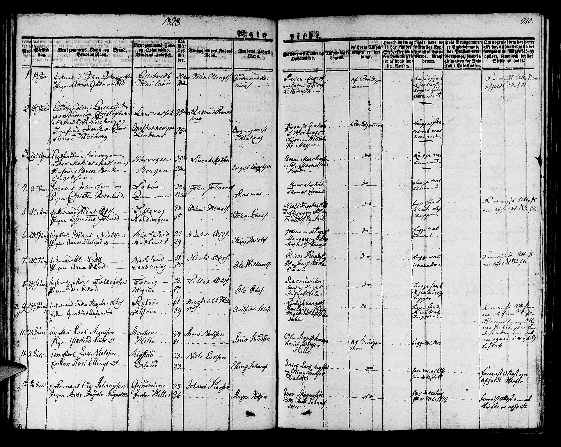 Manger sokneprestembete, AV/SAB-A-76801/H/Haa: Parish register (official) no. A 4, 1824-1838, p. 210