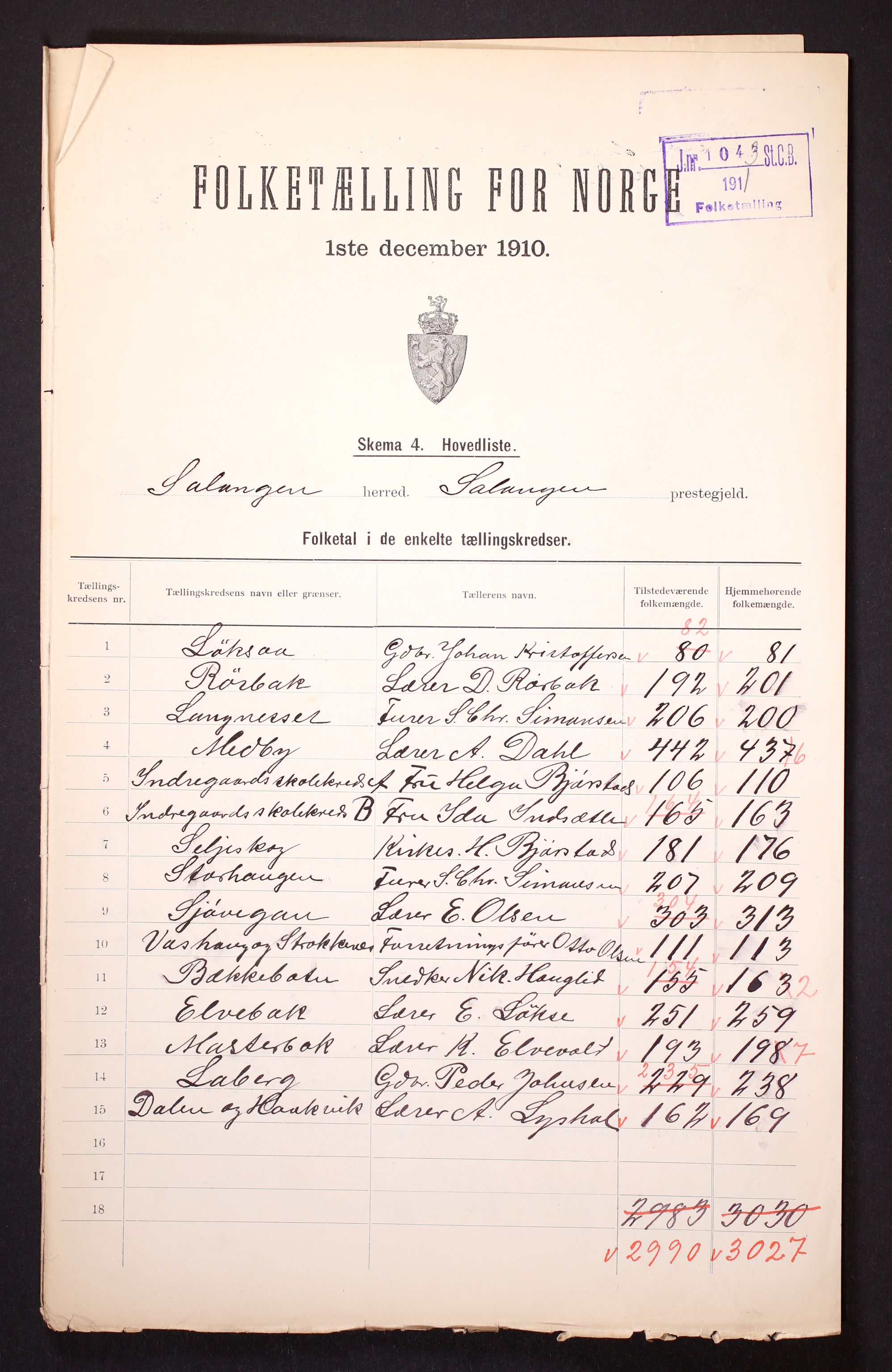RA, 1910 census for Salangen, 1910, p. 2