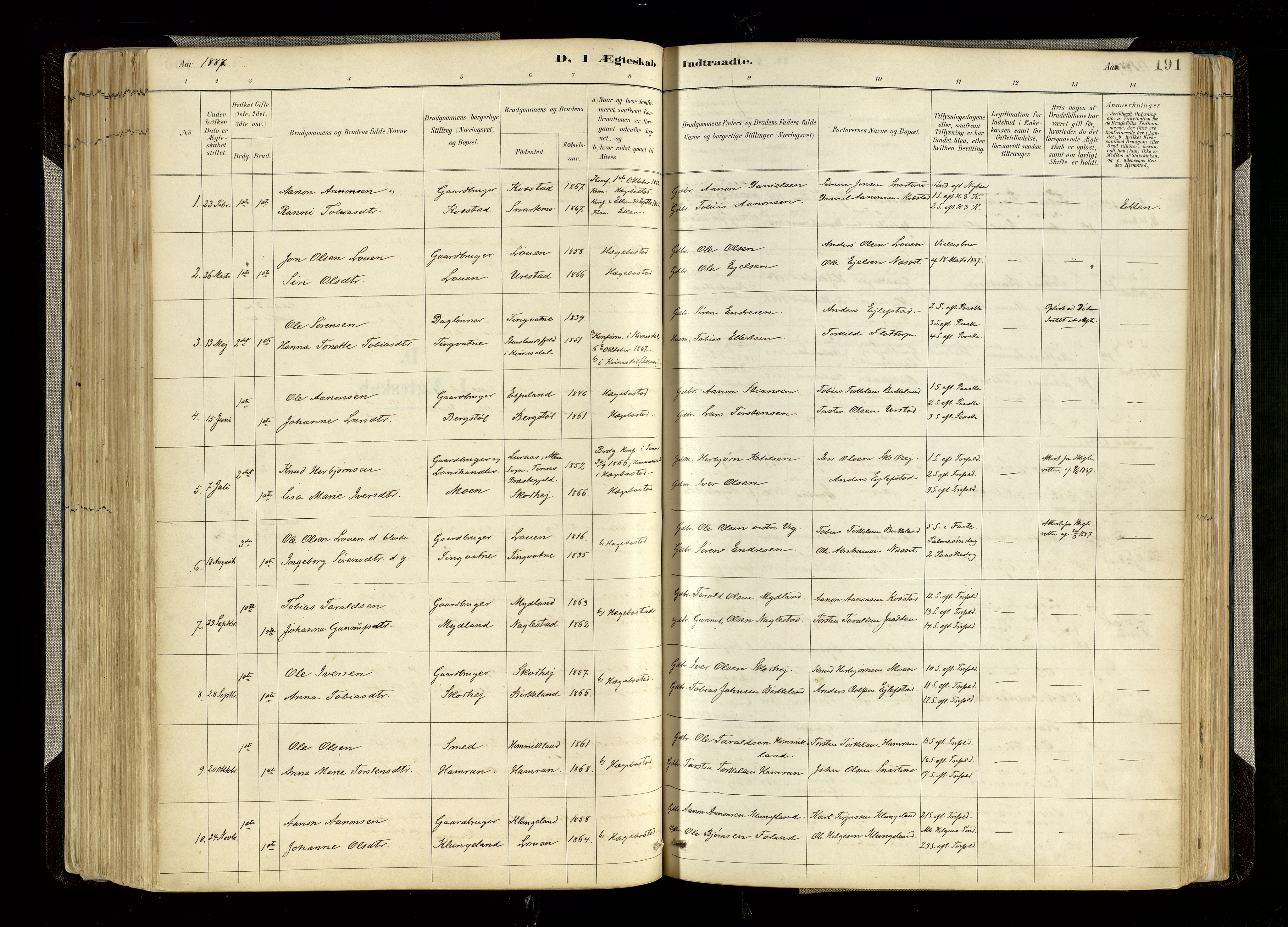 Hægebostad sokneprestkontor, SAK/1111-0024/F/Fa/Faa/L0006: Parish register (official) no. A 6, 1887-1929, p. 191