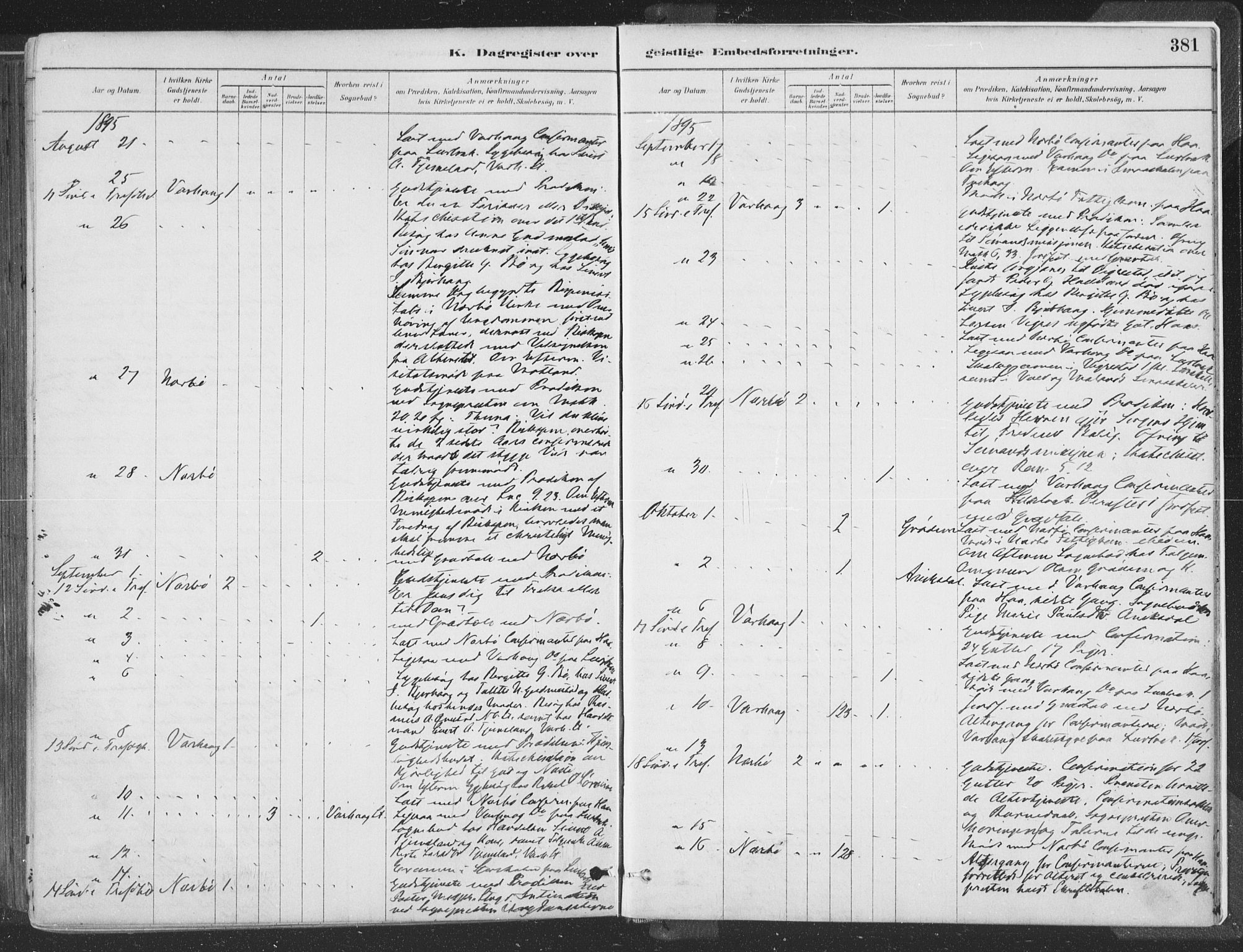 Hå sokneprestkontor, AV/SAST-A-101801/001/30BA/L0010: Parish register (official) no. A 9, 1879-1896, p. 381