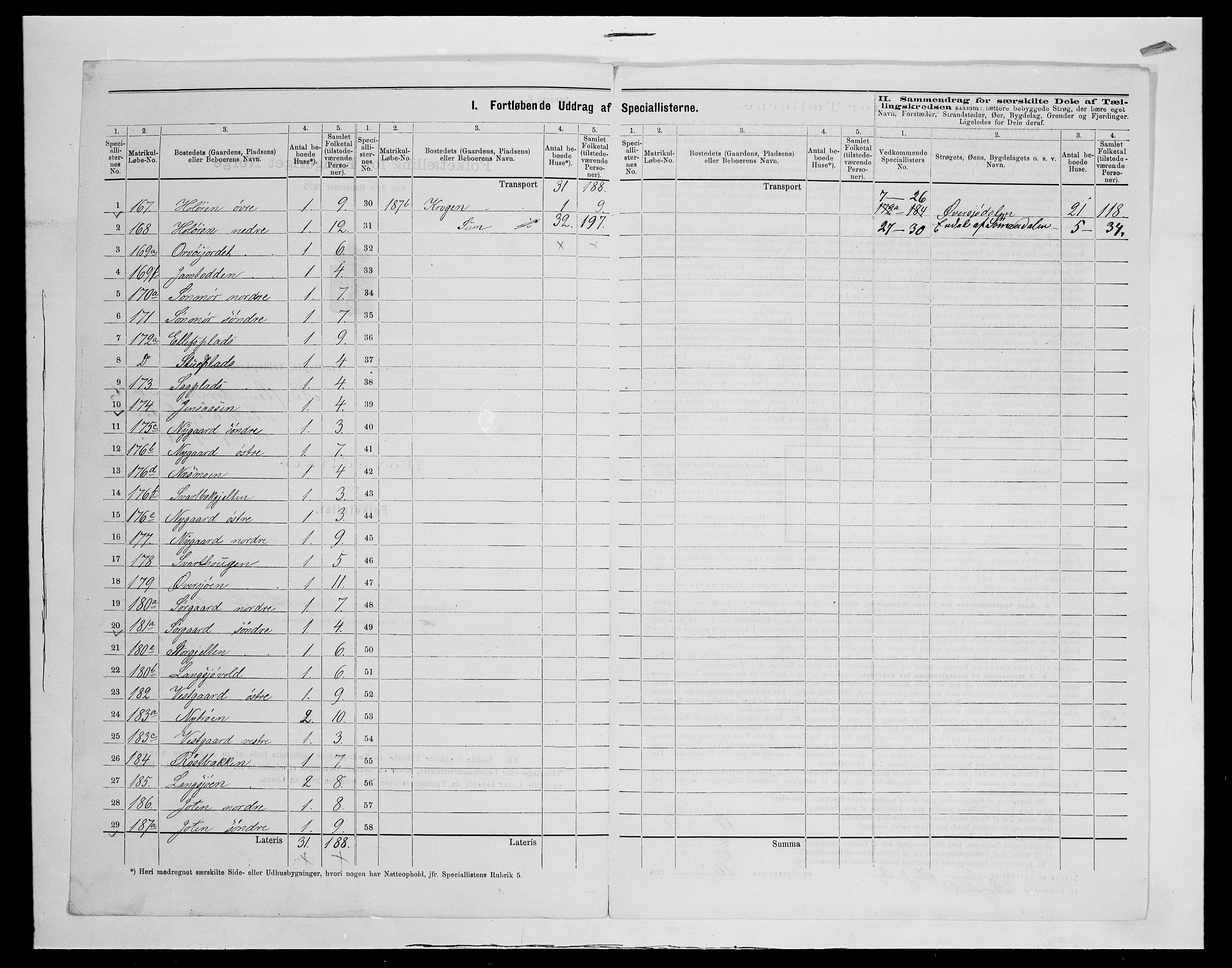 SAH, 1875 census for 0436P Tolga, 1875, p. 129