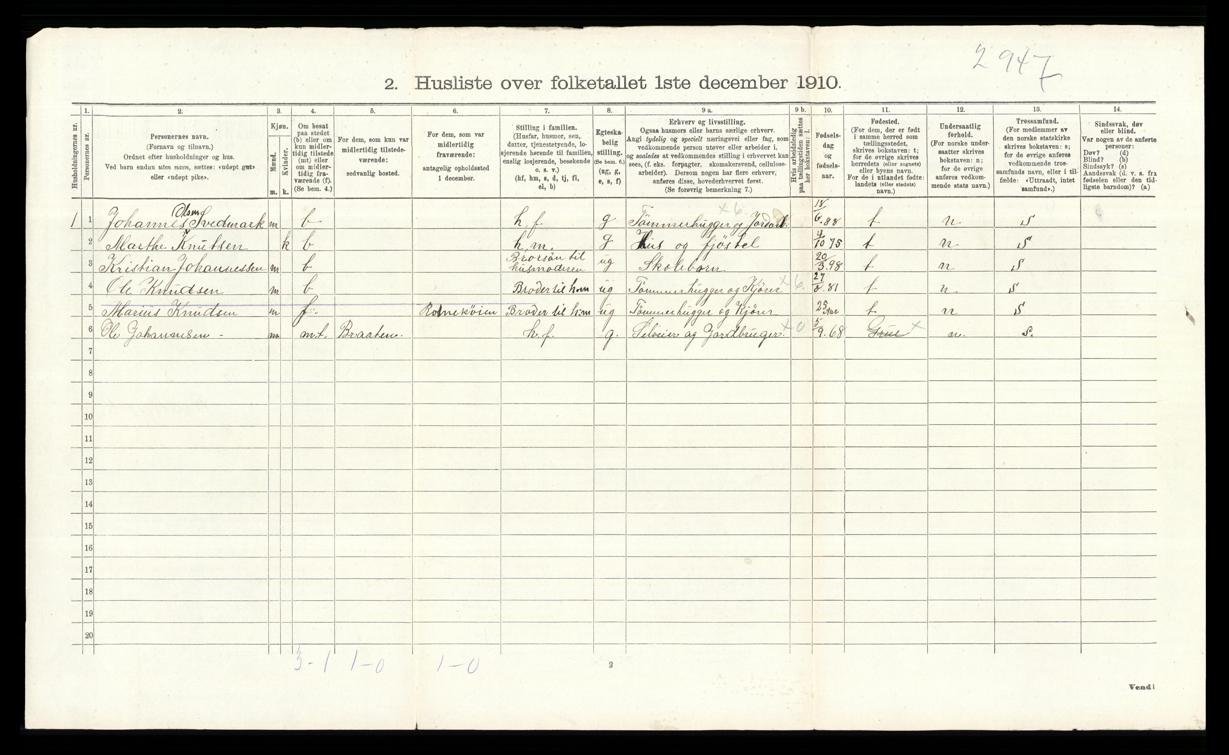 RA, 1910 census for Grue, 1910, p. 1110