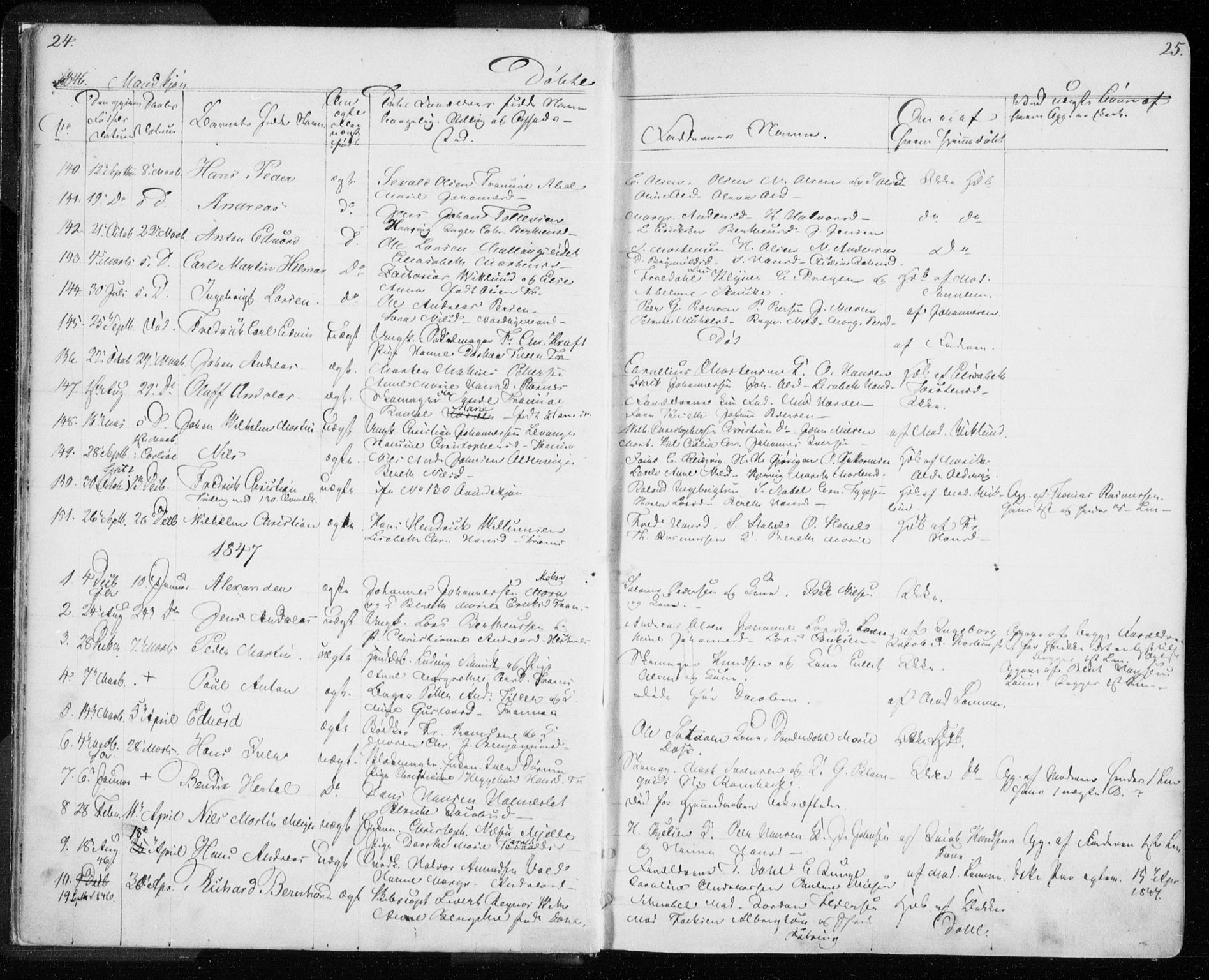 Tromsø sokneprestkontor/stiftsprosti/domprosti, SATØ/S-1343/G/Gb/L0005klokker: Parish register (copy) no. 5, 1846-1857, p. 24-25
