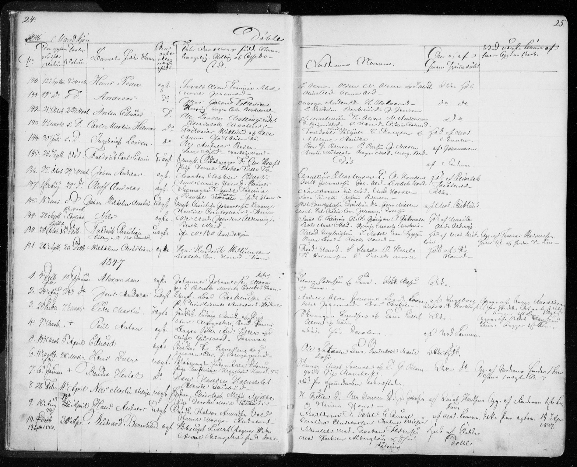 Tromsø sokneprestkontor/stiftsprosti/domprosti, AV/SATØ-S-1343/G/Gb/L0005klokker: Parish register (copy) no. 5, 1846-1857, p. 24-25