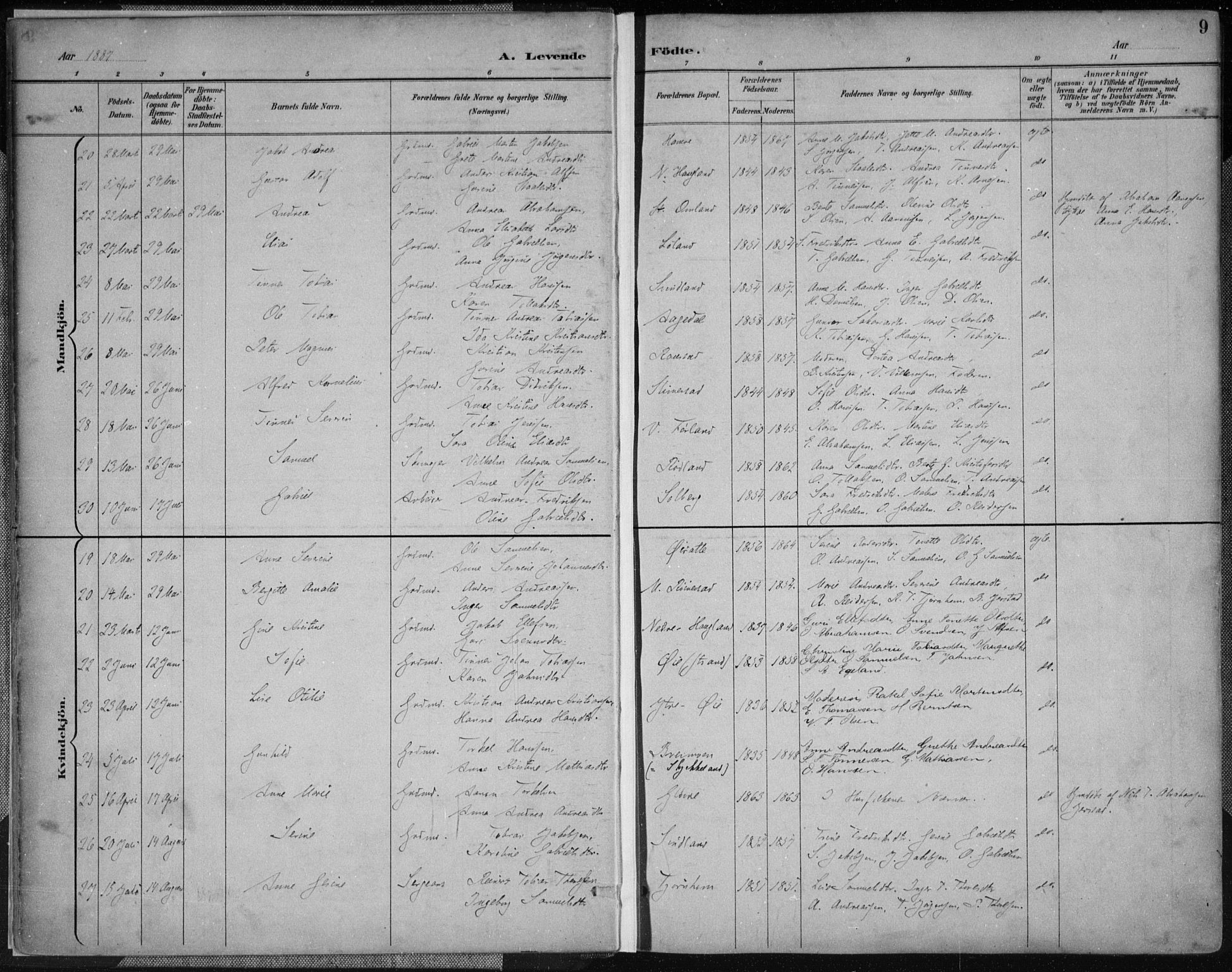 Kvinesdal sokneprestkontor, AV/SAK-1111-0026/F/Fa/Fab/L0008: Parish register (official) no. A 8, 1886-1897, p. 9