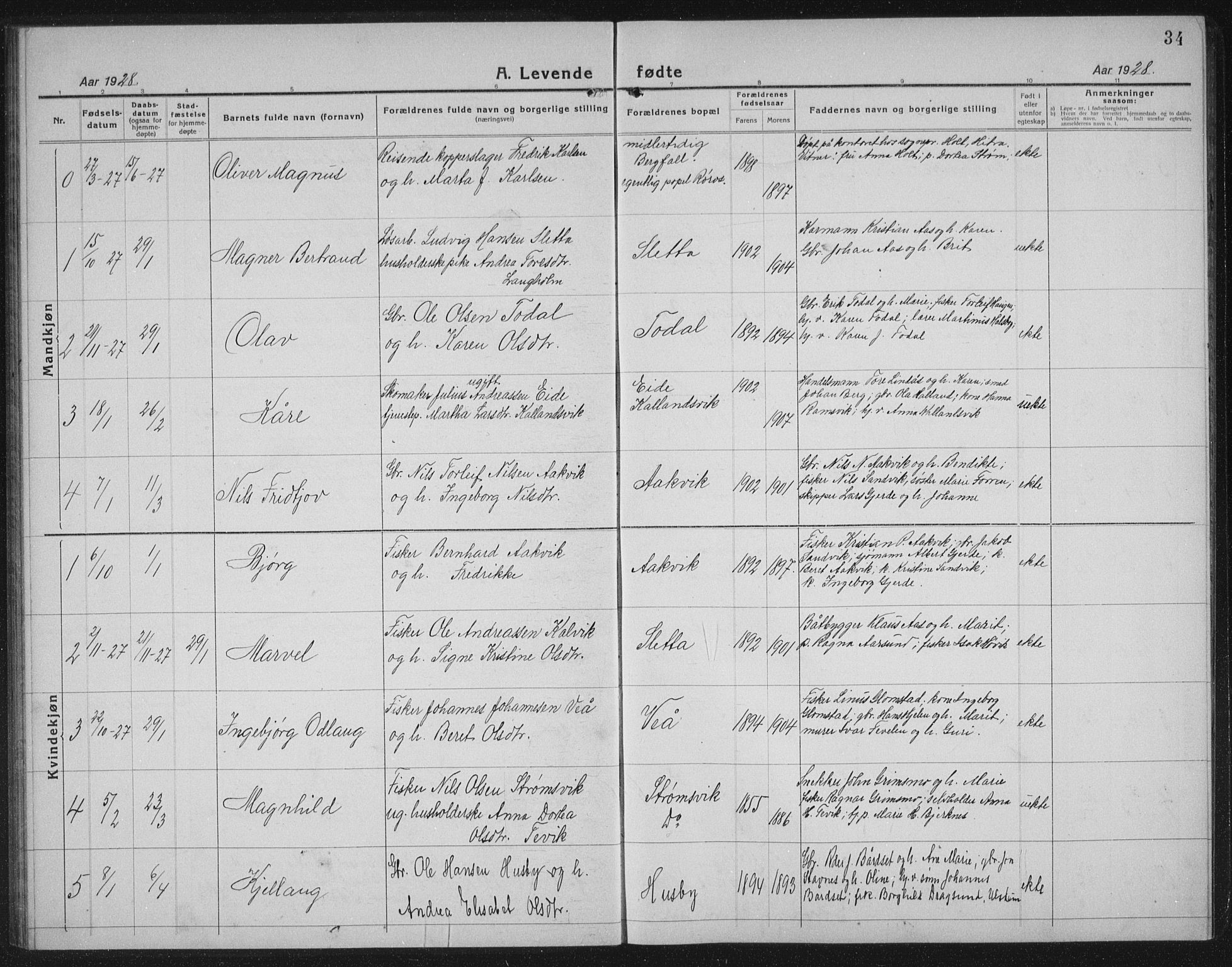 Ministerialprotokoller, klokkerbøker og fødselsregistre - Møre og Romsdal, AV/SAT-A-1454/578/L0911: Parish register (copy) no. 578C04, 1921-1940, p. 34