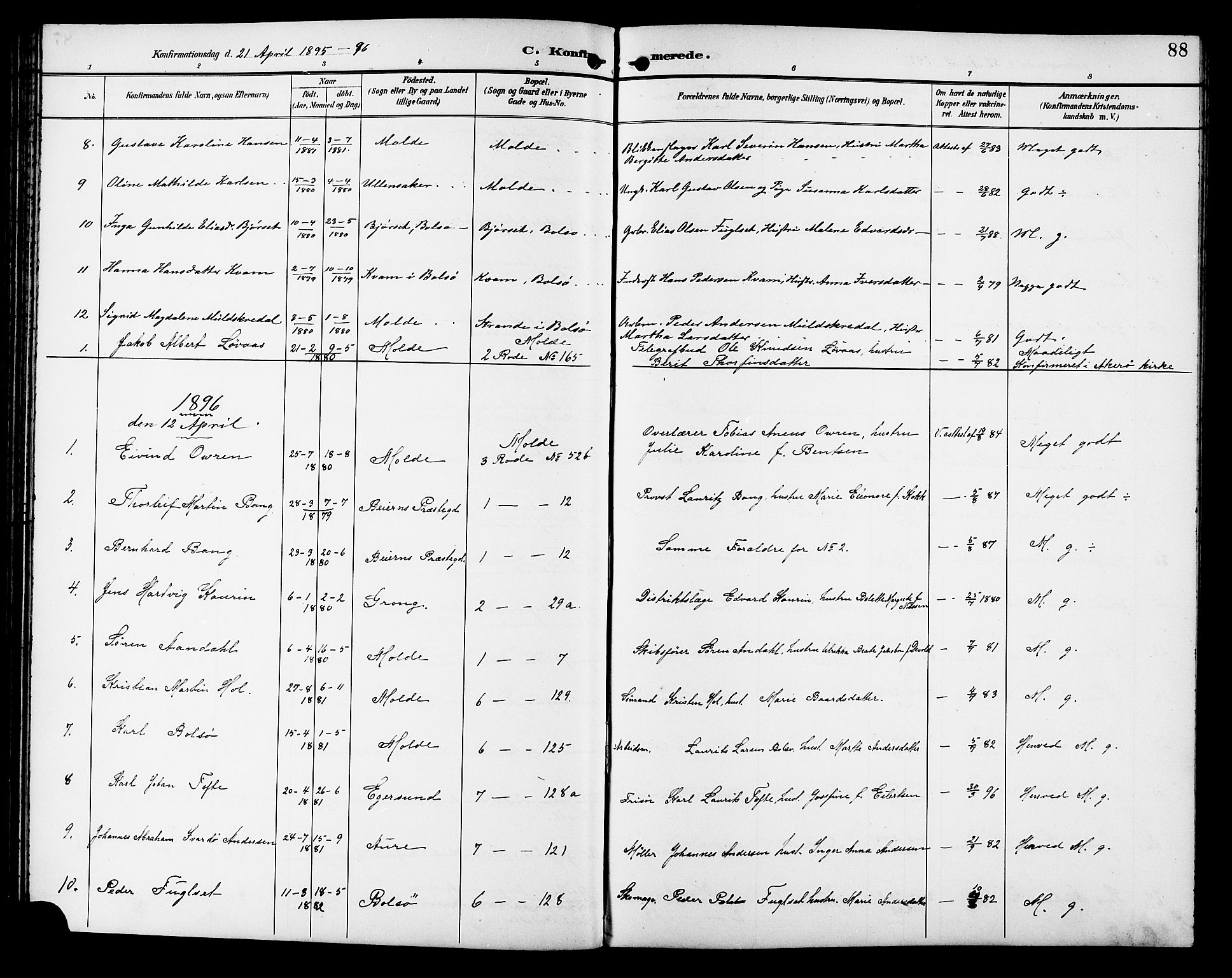 Ministerialprotokoller, klokkerbøker og fødselsregistre - Møre og Romsdal, AV/SAT-A-1454/558/L0702: Parish register (copy) no. 558C03, 1894-1915, p. 88