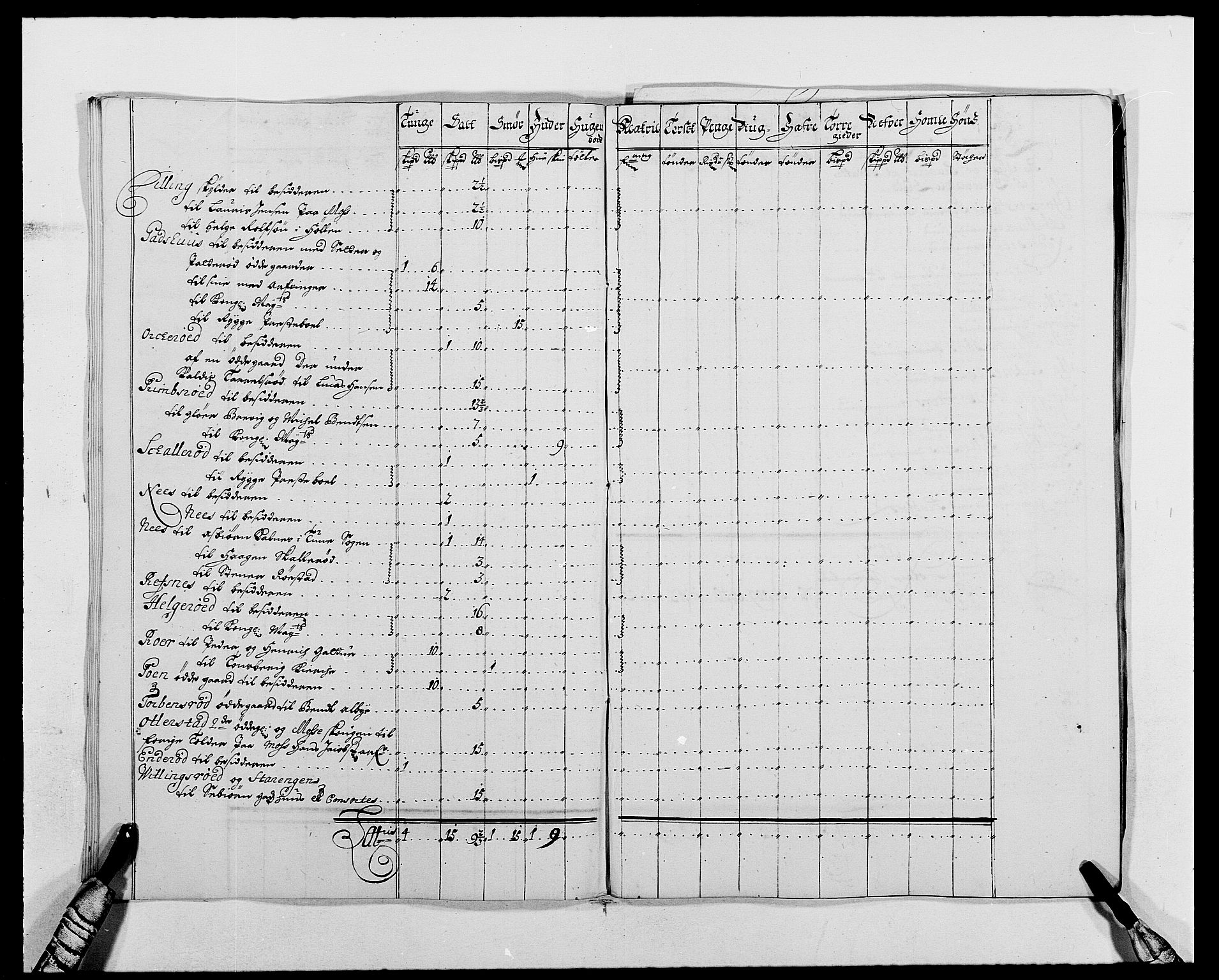 Rentekammeret inntil 1814, Reviderte regnskaper, Fogderegnskap, AV/RA-EA-4092/R02/L0106: Fogderegnskap Moss og Verne kloster, 1688-1691, p. 216