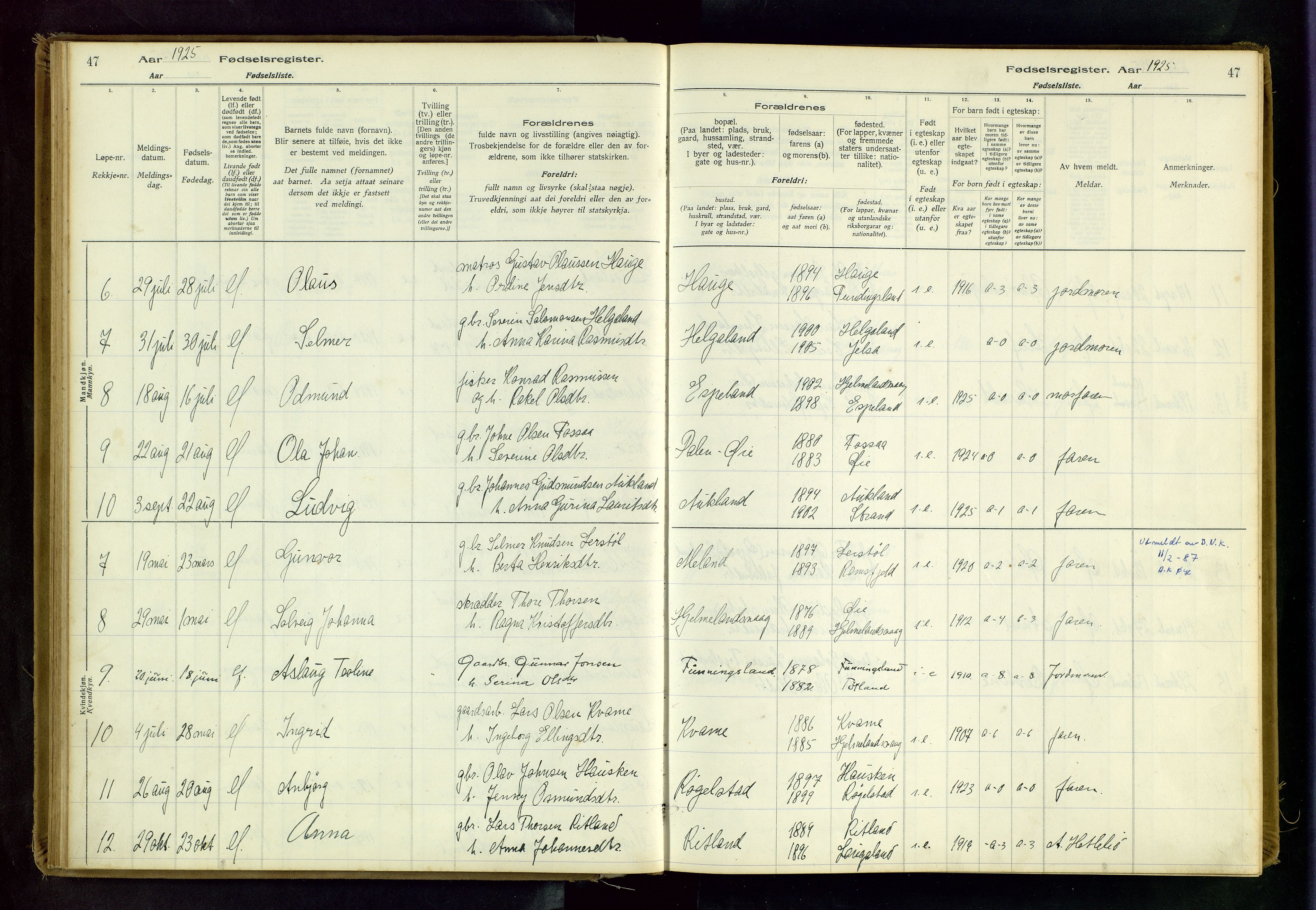 Hjelmeland sokneprestkontor, AV/SAST-A-101843/02/B/L0001: Birth register no. 1, 1916-1963, p. 47