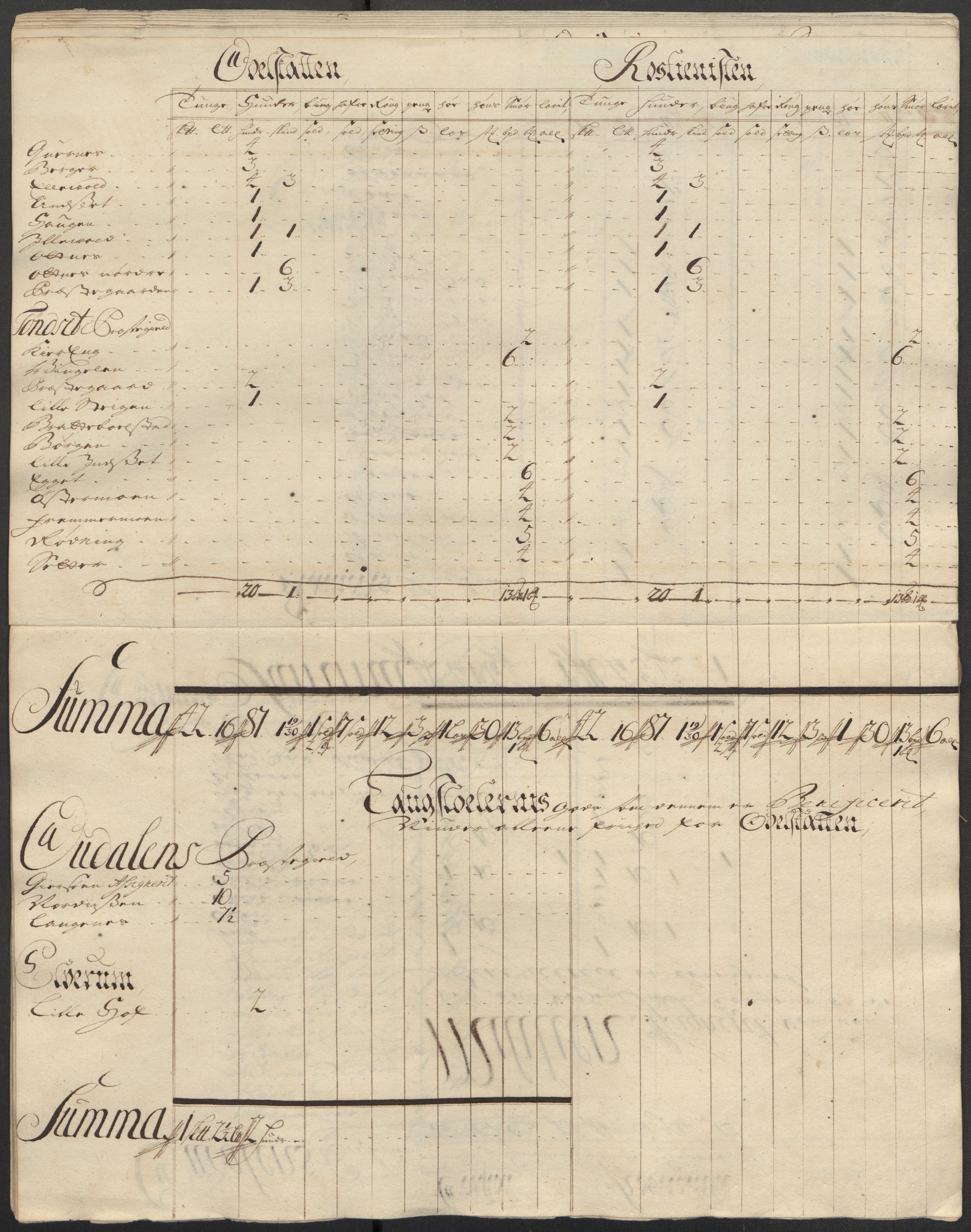 Rentekammeret inntil 1814, Reviderte regnskaper, Fogderegnskap, AV/RA-EA-4092/R13/L0853: Fogderegnskap Solør, Odal og Østerdal, 1715, p. 124