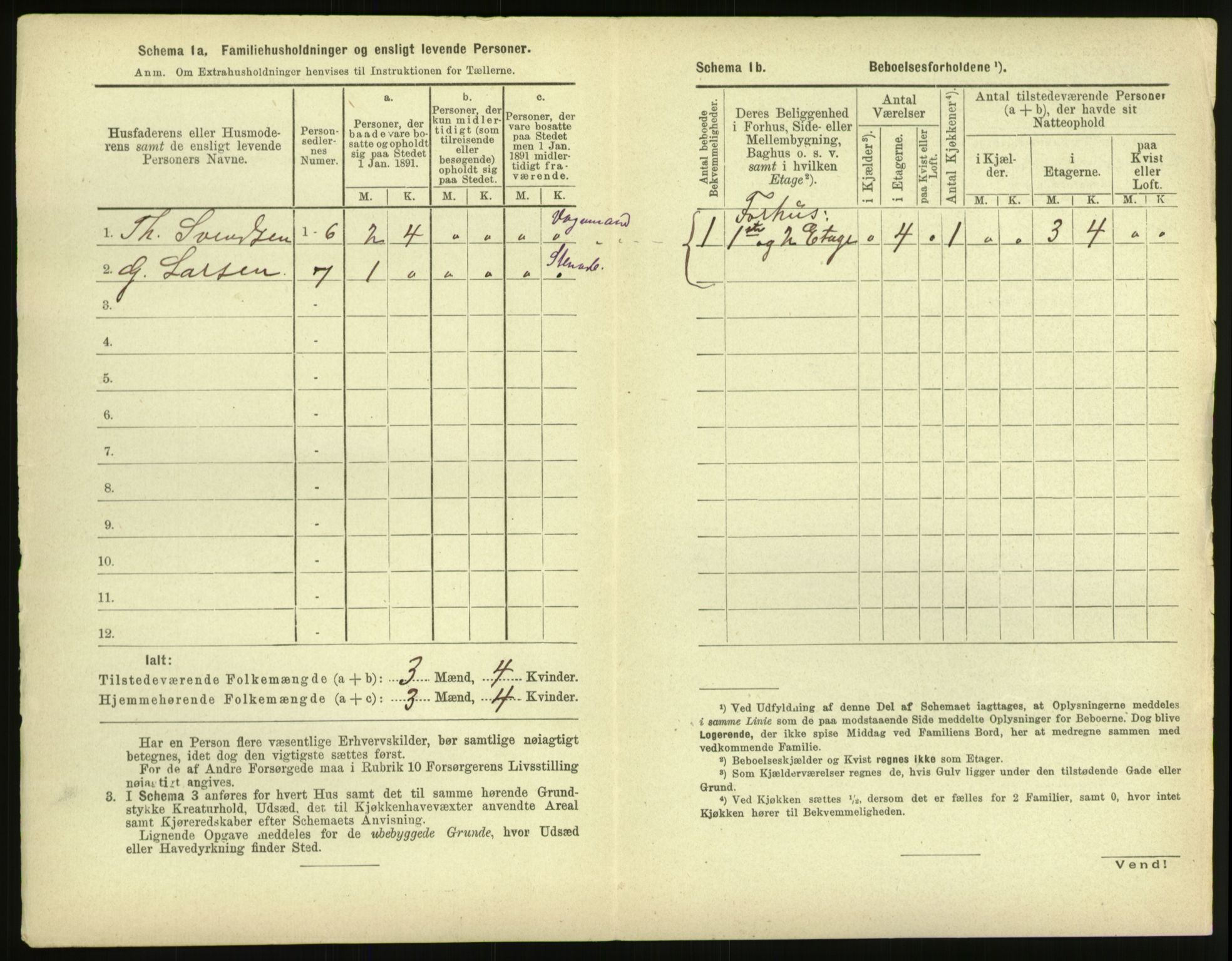 RA, 1891 census for 1503 Kristiansund, 1891, p. 435