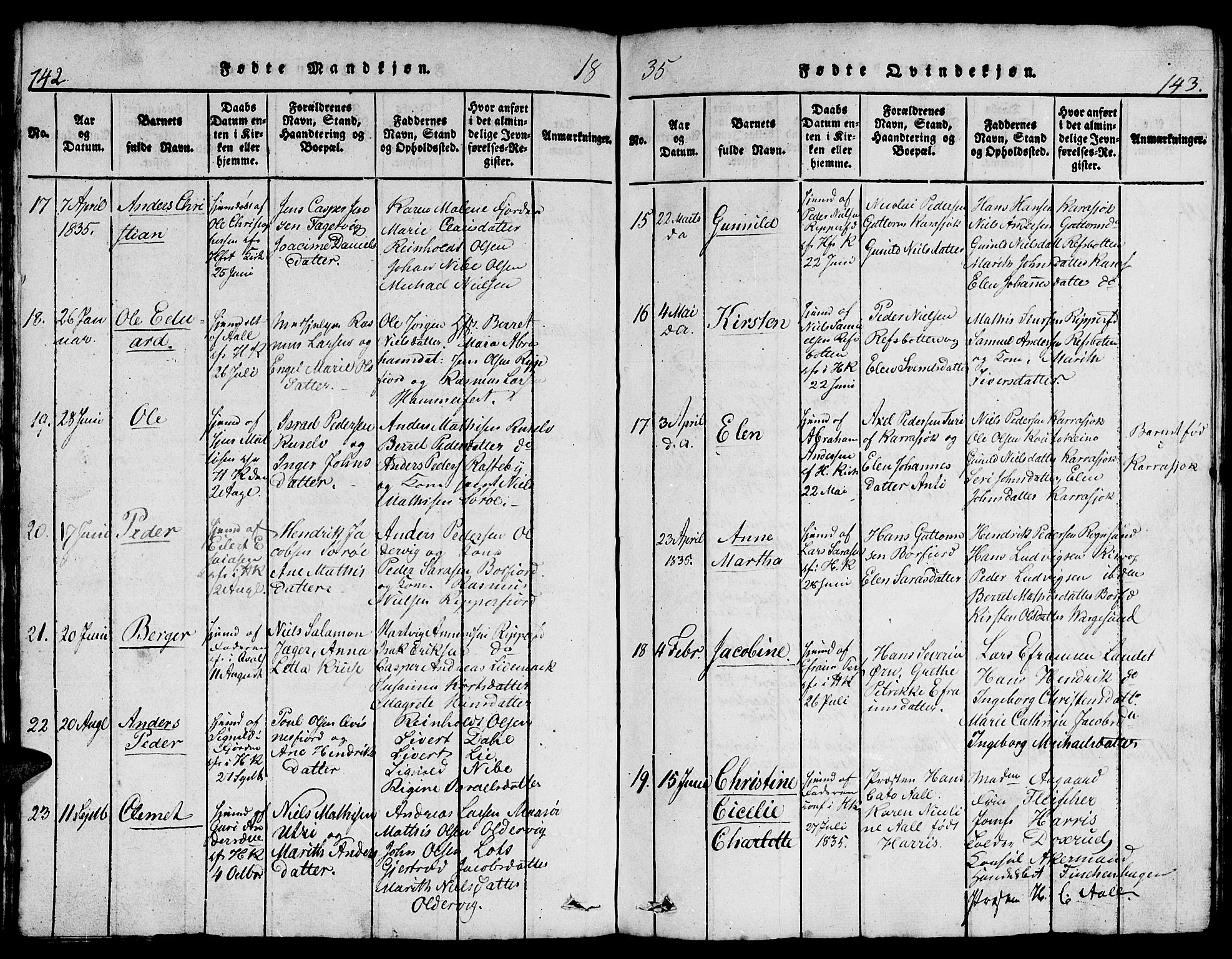 Hammerfest sokneprestkontor, AV/SATØ-S-1347/H/Hb/L0001.klokk: Parish register (copy) no. 1, 1822-1850, p. 142-143