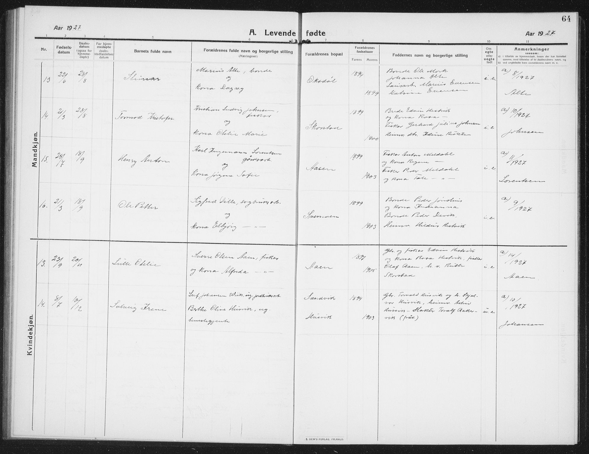 Ministerialprotokoller, klokkerbøker og fødselsregistre - Nord-Trøndelag, AV/SAT-A-1458/774/L0630: Parish register (copy) no. 774C01, 1910-1934, p. 64