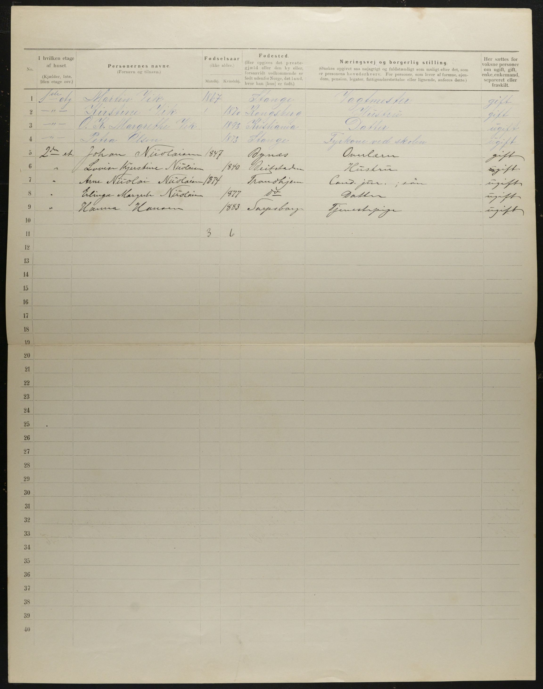 OBA, Municipal Census 1901 for Kristiania, 1901, p. 3023