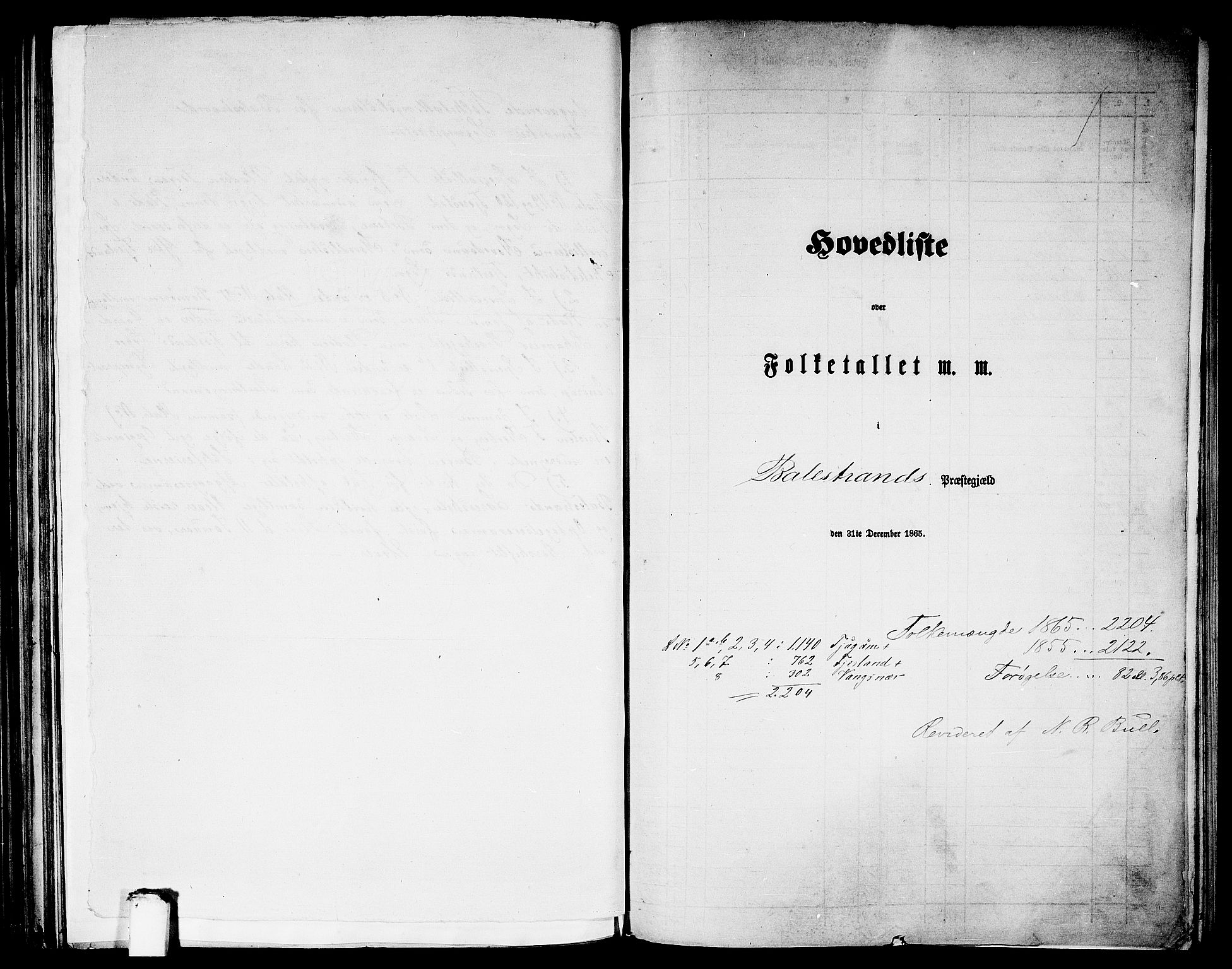 RA, 1865 census for Balestrand, 1865, p. 1