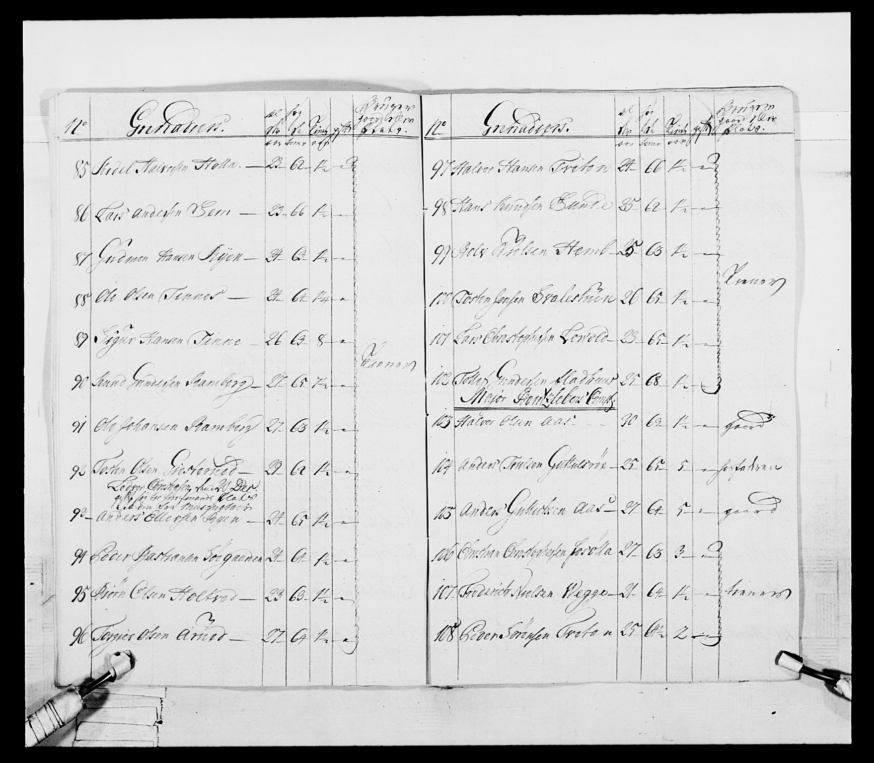 Generalitets- og kommissariatskollegiet, Det kongelige norske kommissariatskollegium, AV/RA-EA-5420/E/Eh/L0054: 2. Smålenske nasjonale infanteriregiment, 1769-1776, p. 41