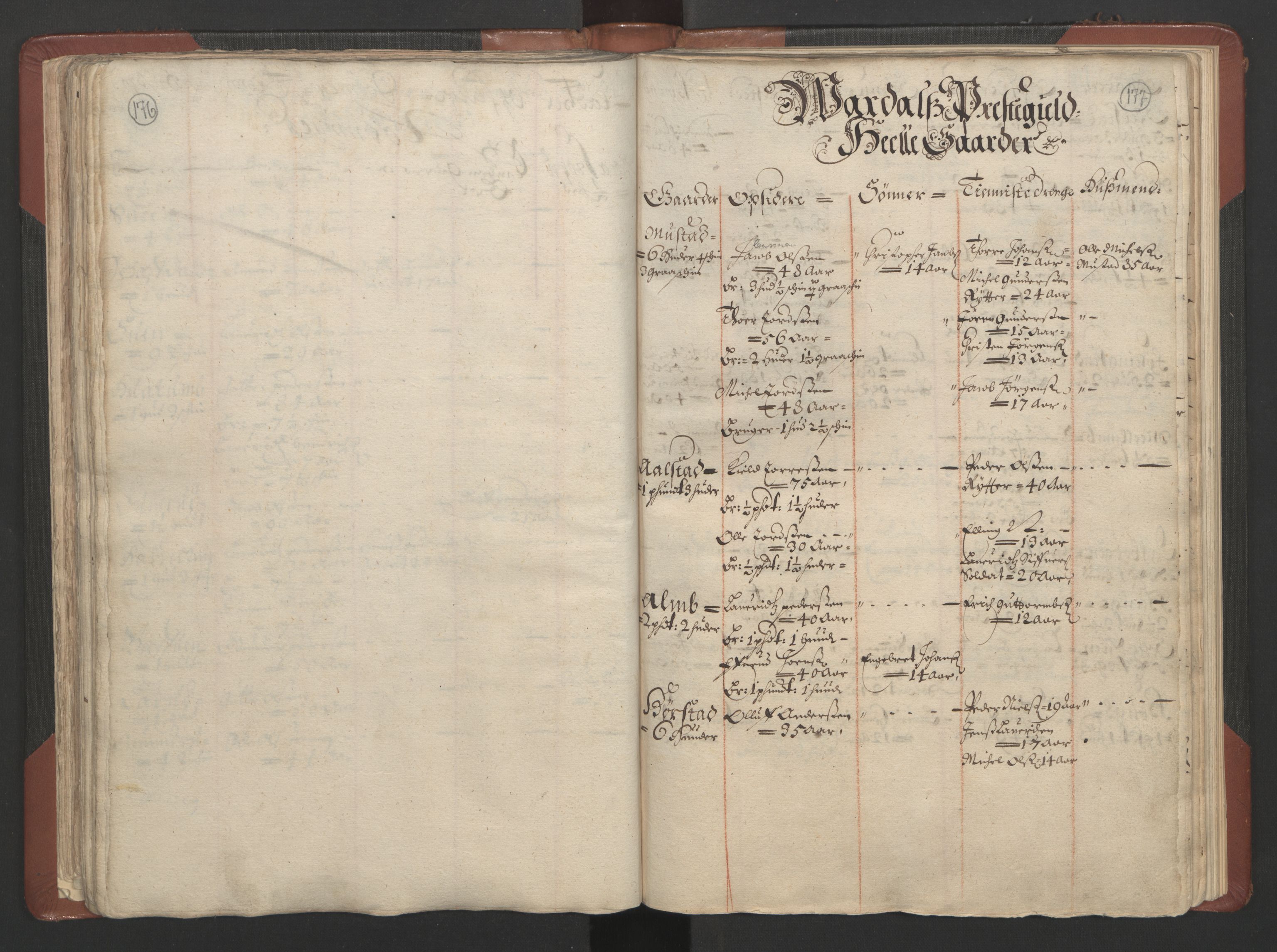 RA, Bailiff's Census 1664-1666, no. 4: Hadeland and Valdres fogderi and Gudbrandsdal fogderi, 1664, p. 176-177