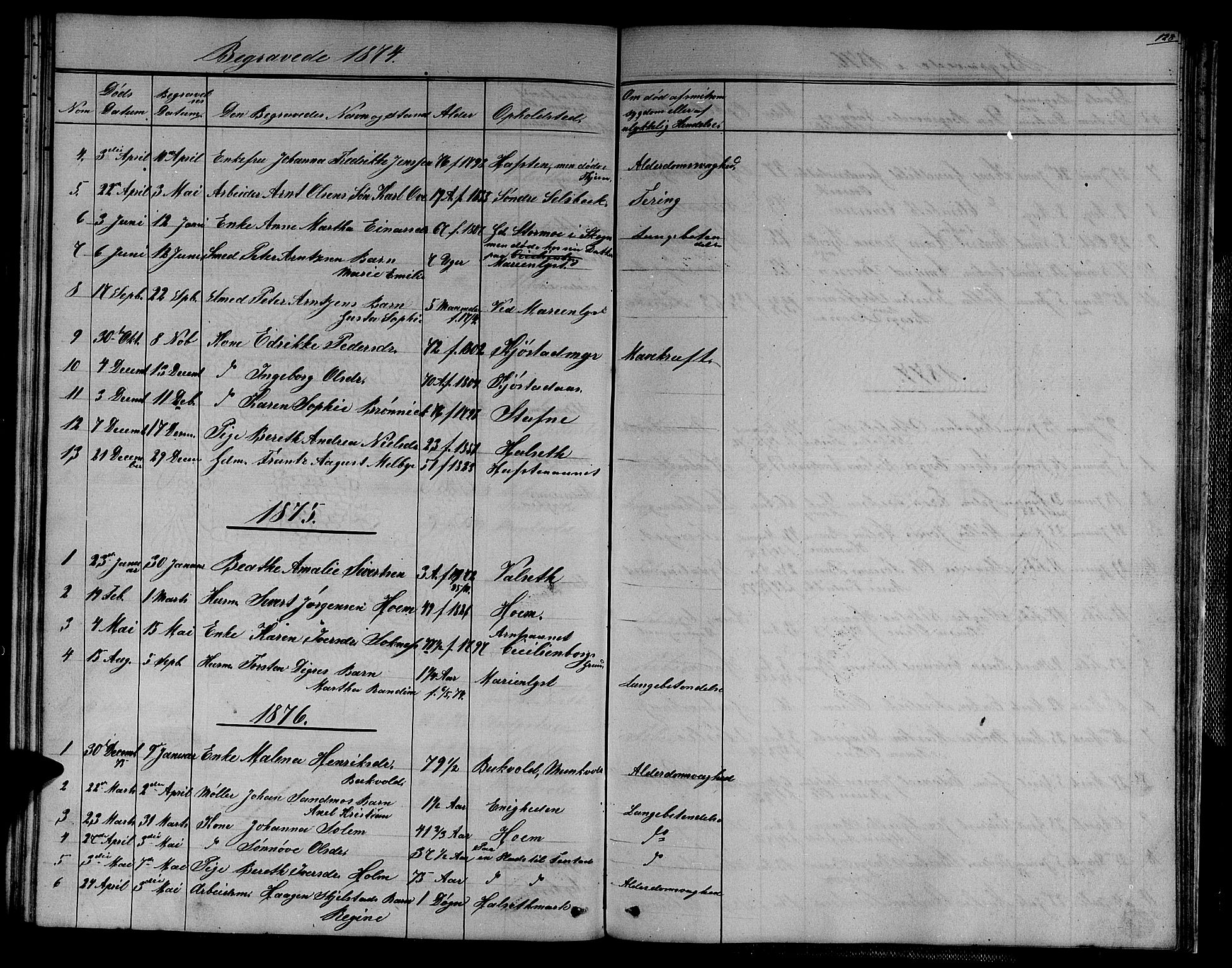 Ministerialprotokoller, klokkerbøker og fødselsregistre - Sør-Trøndelag, SAT/A-1456/611/L0353: Parish register (copy) no. 611C01, 1854-1881, p. 128