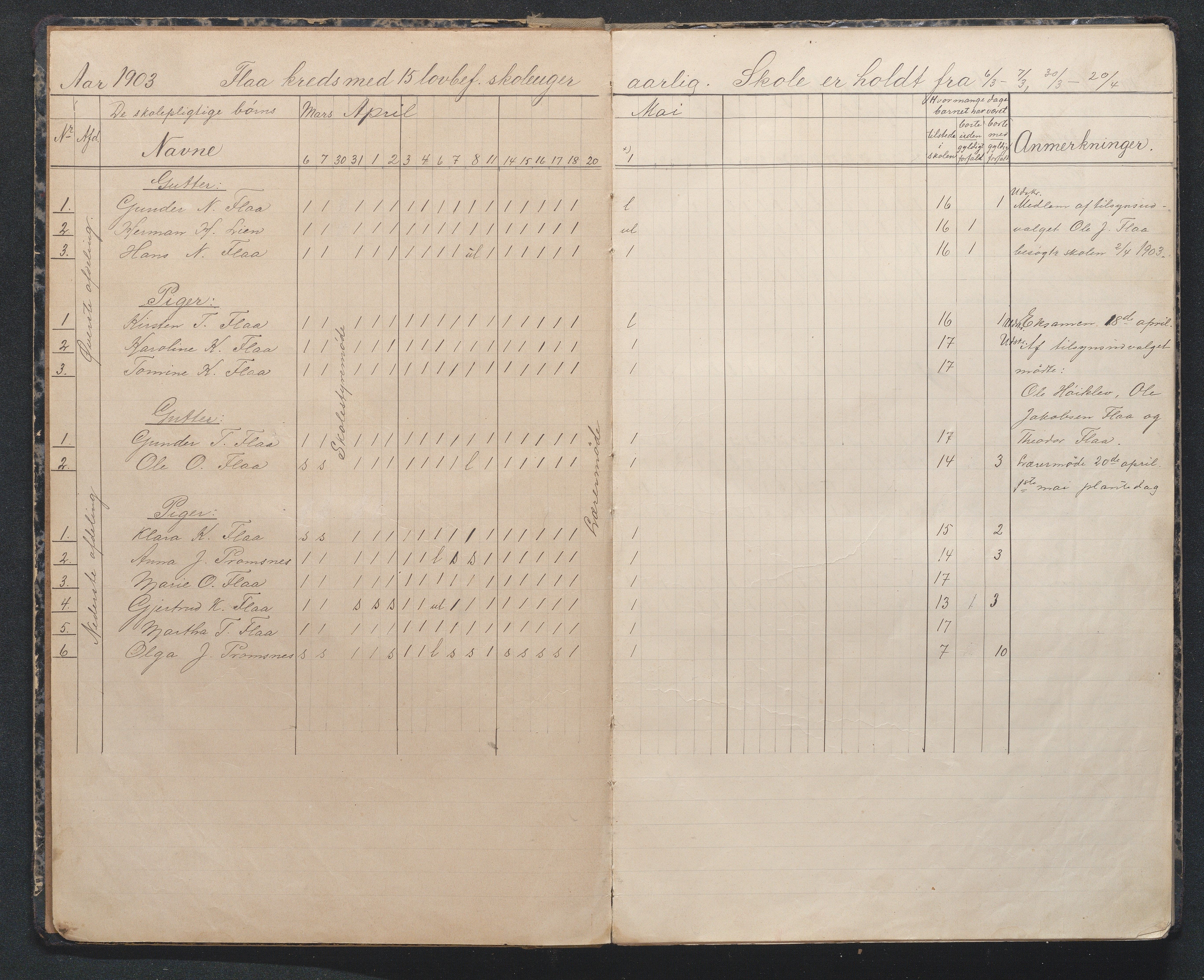 Birkenes kommune, Flå, Senumstad og Rislå skolekretser frem til 1991, AAMA/KA0928-550b_91/F02/L0002: Dagbok for Flå og Senumstad, 1903-1945