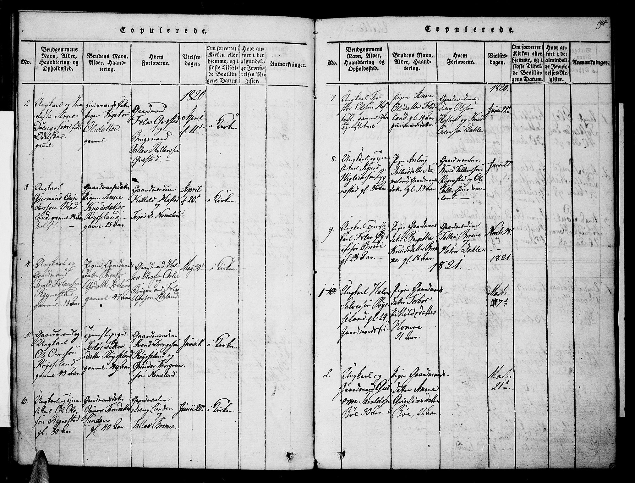 Valle sokneprestkontor, SAK/1111-0044/F/Fa/Fac/L0005: Parish register (official) no. A 5 /1, 1816-1831, p. 194