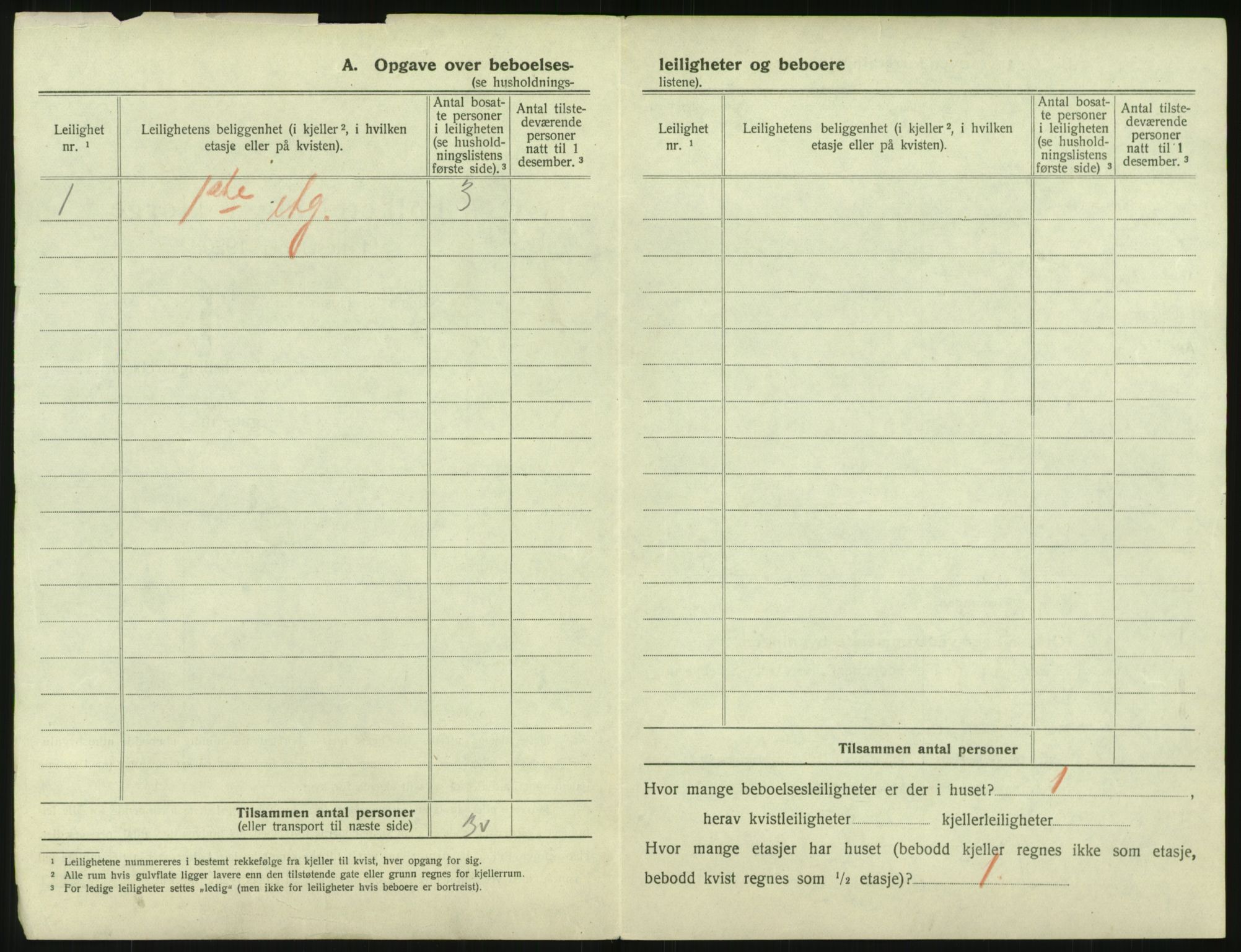 SAST, 1920 census for Sokndal town, 1920, p. 20