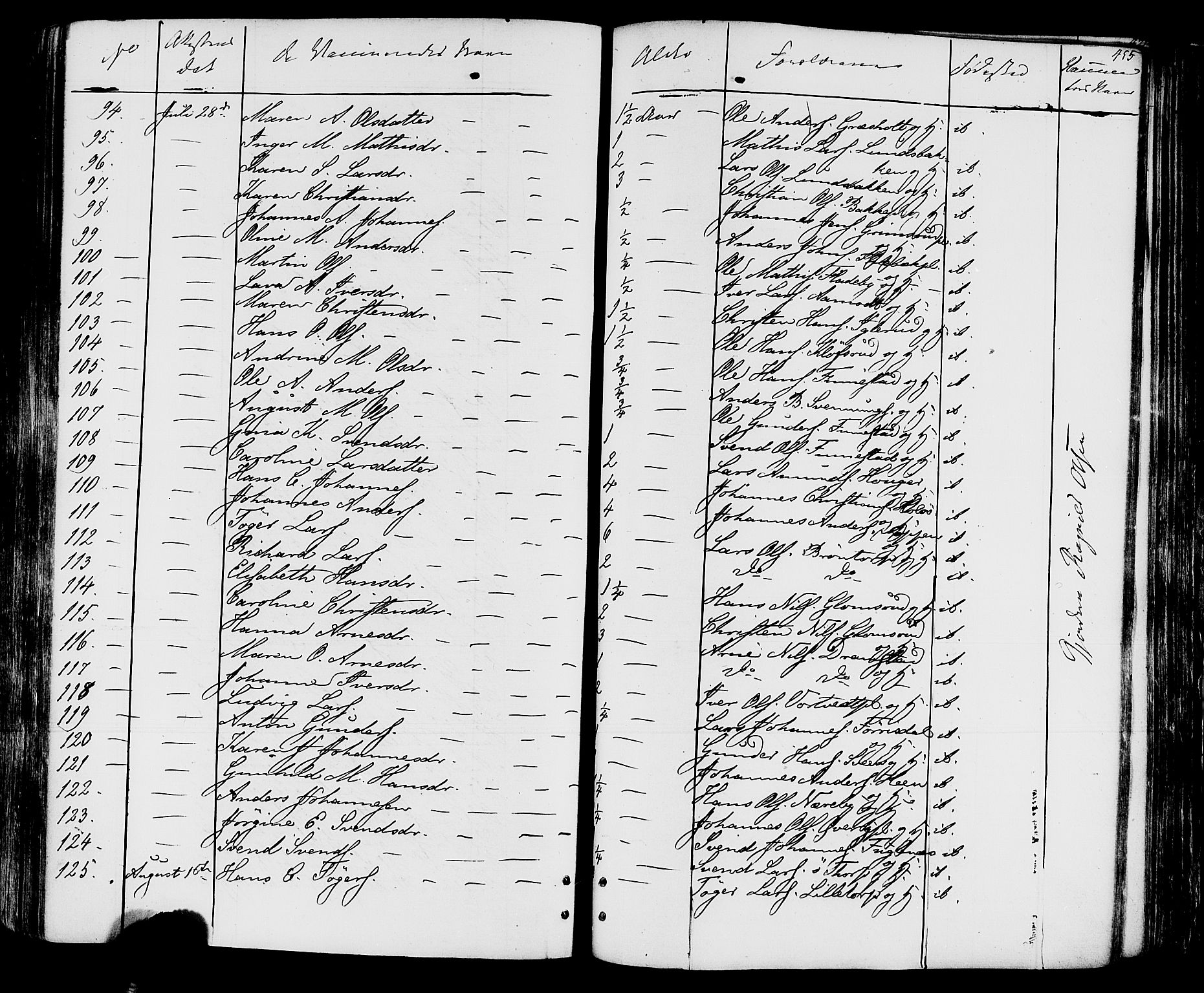 Rakkestad prestekontor Kirkebøker, AV/SAO-A-2008/F/Fa/L0011: Parish register (official) no. I 11, 1862-1877, p. 455