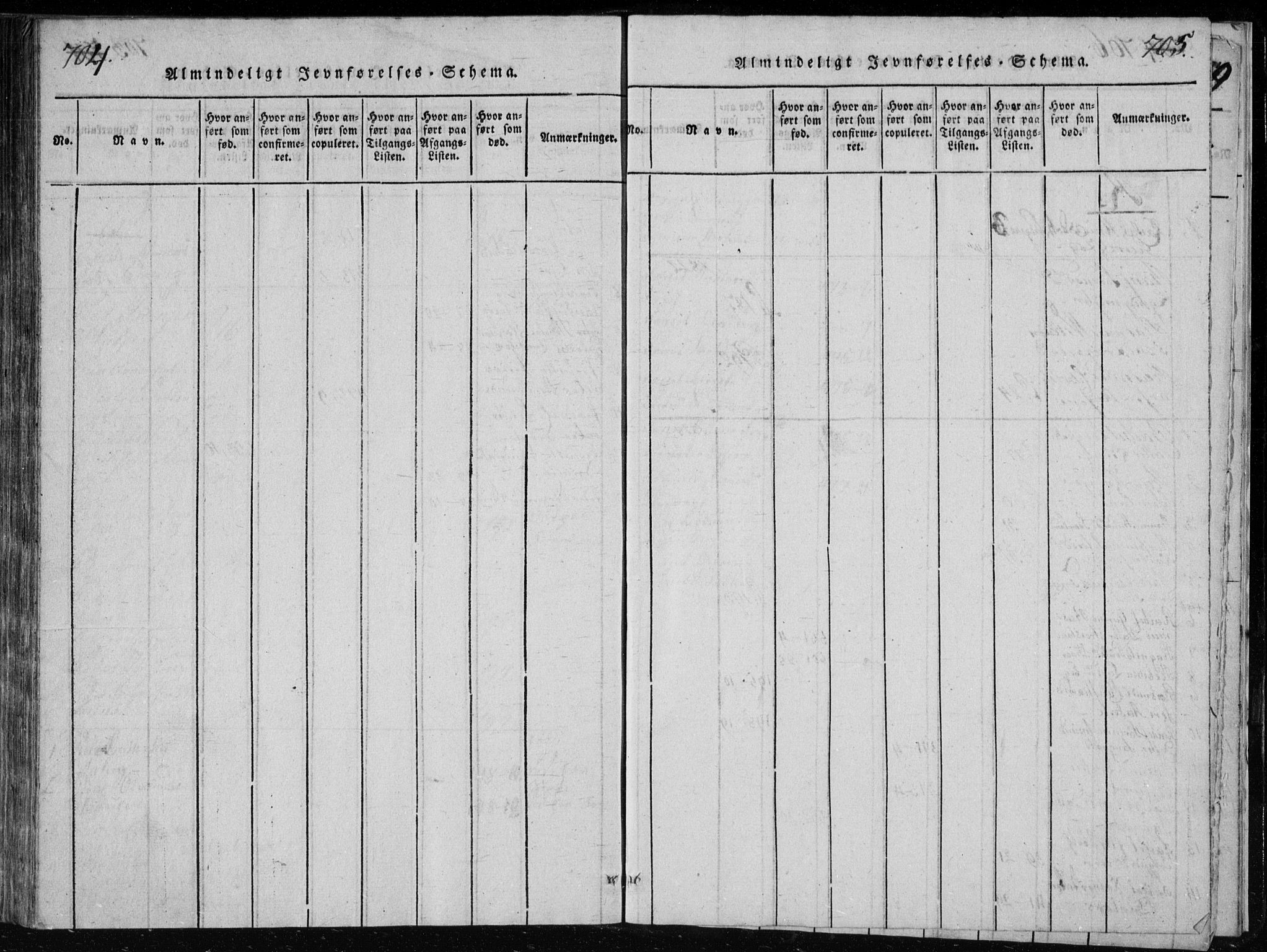 Søgne sokneprestkontor, AV/SAK-1111-0037/F/Fb/Fbb/L0002: Parish register (copy) no. B 2, 1821-1838, p. 704-705