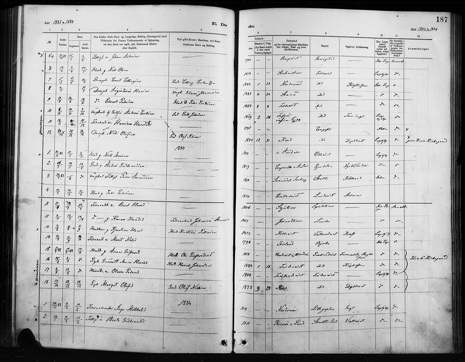 Nordre Land prestekontor, SAH/PREST-124/H/Ha/Haa/L0004: Parish register (official) no. 4, 1882-1896, p. 187