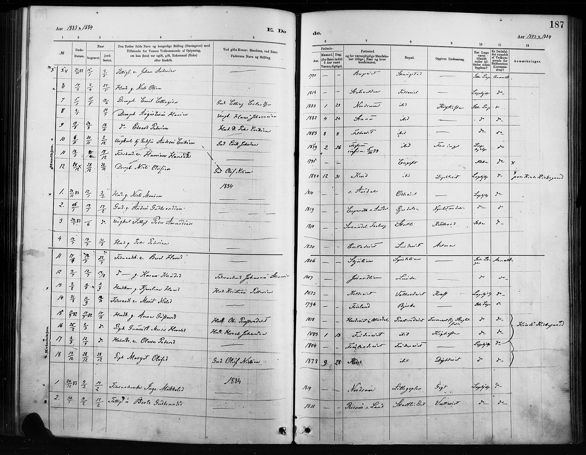 Nordre Land prestekontor, AV/SAH-PREST-124/H/Ha/Haa/L0004: Parish register (official) no. 4, 1882-1896, p. 187