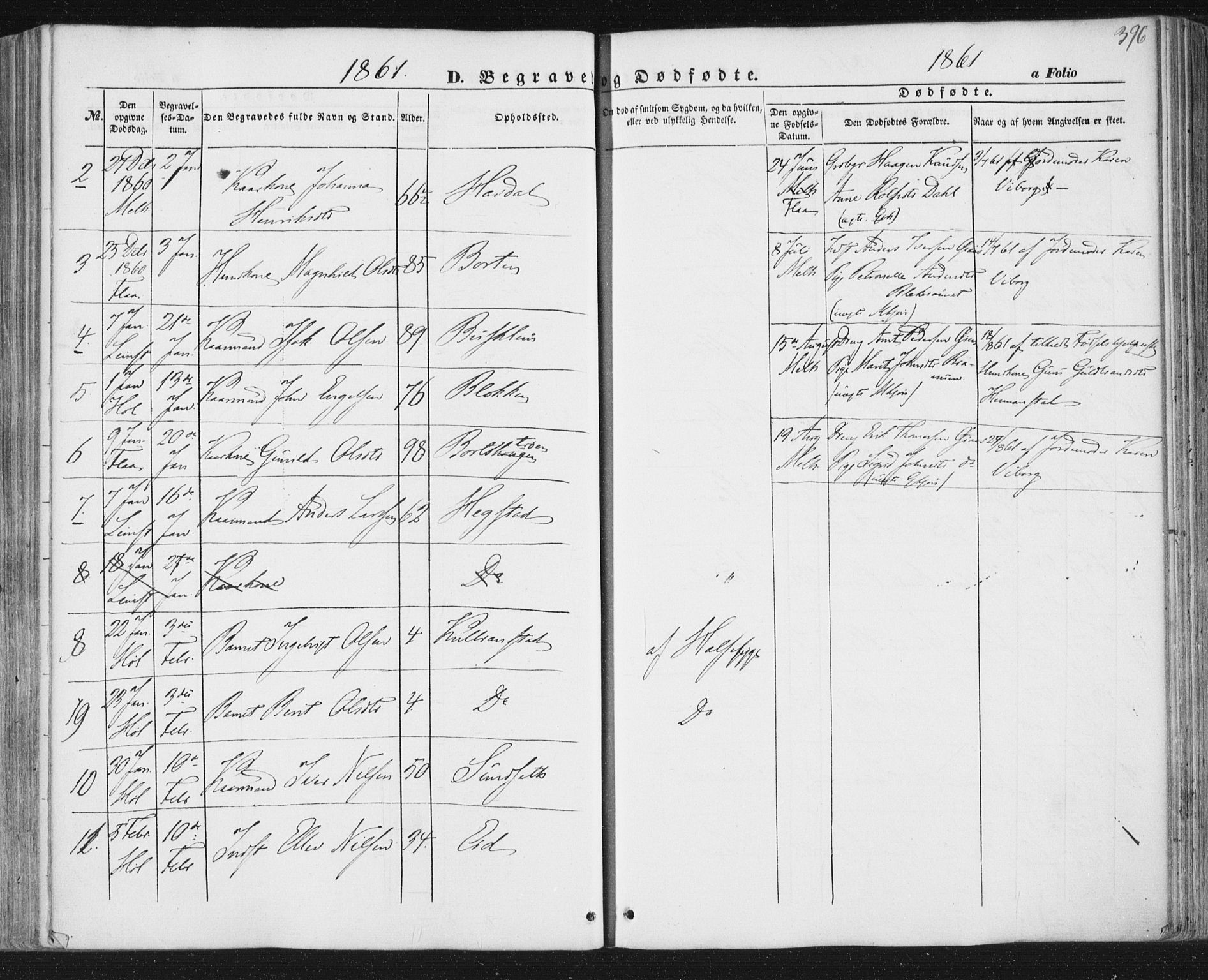 Ministerialprotokoller, klokkerbøker og fødselsregistre - Sør-Trøndelag, AV/SAT-A-1456/691/L1076: Parish register (official) no. 691A08, 1852-1861, p. 396