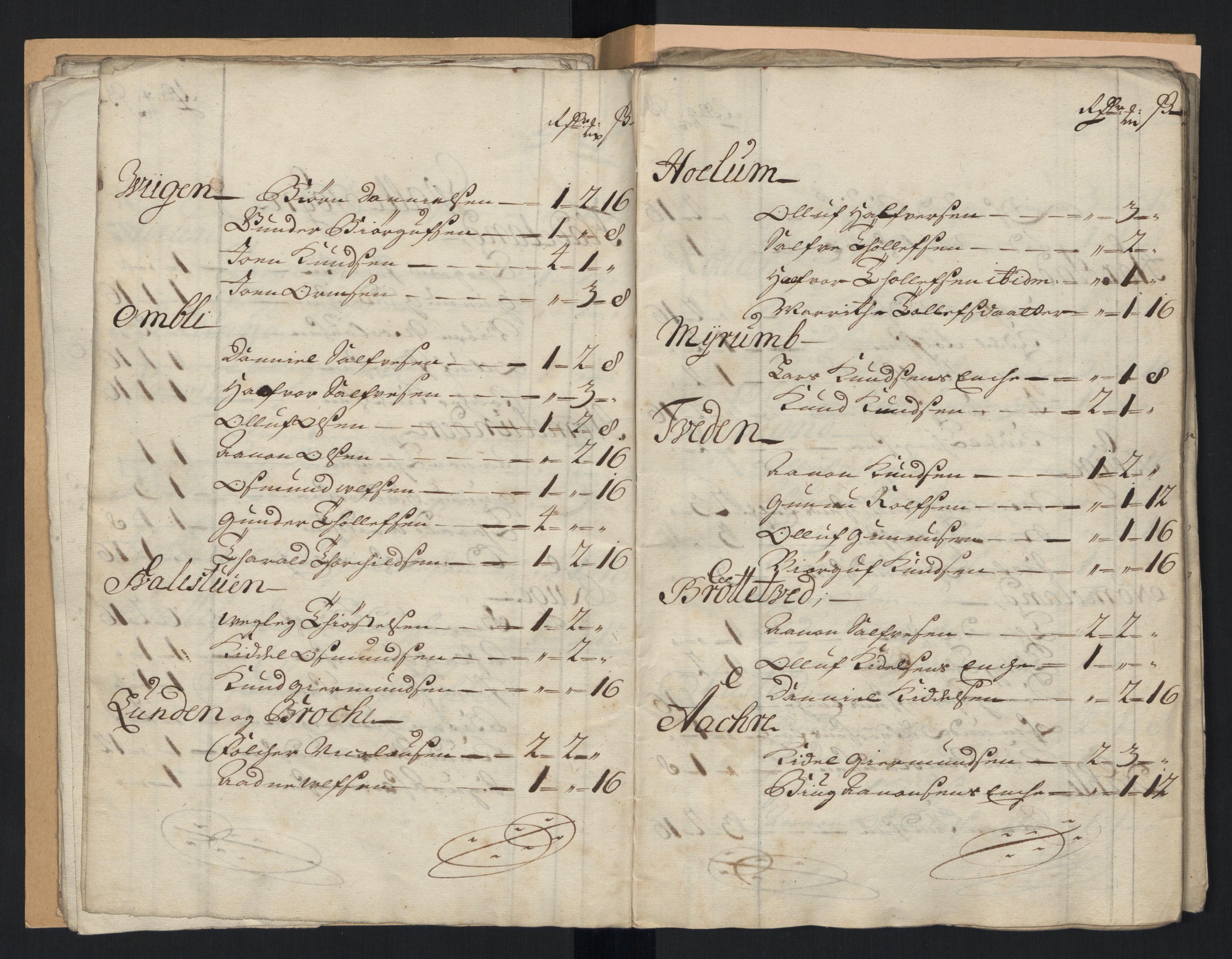 Rentekammeret inntil 1814, Reviderte regnskaper, Fogderegnskap, AV/RA-EA-4092/R40/L2452: Fogderegnskap Råbyggelag, 1716-1717, p. 28