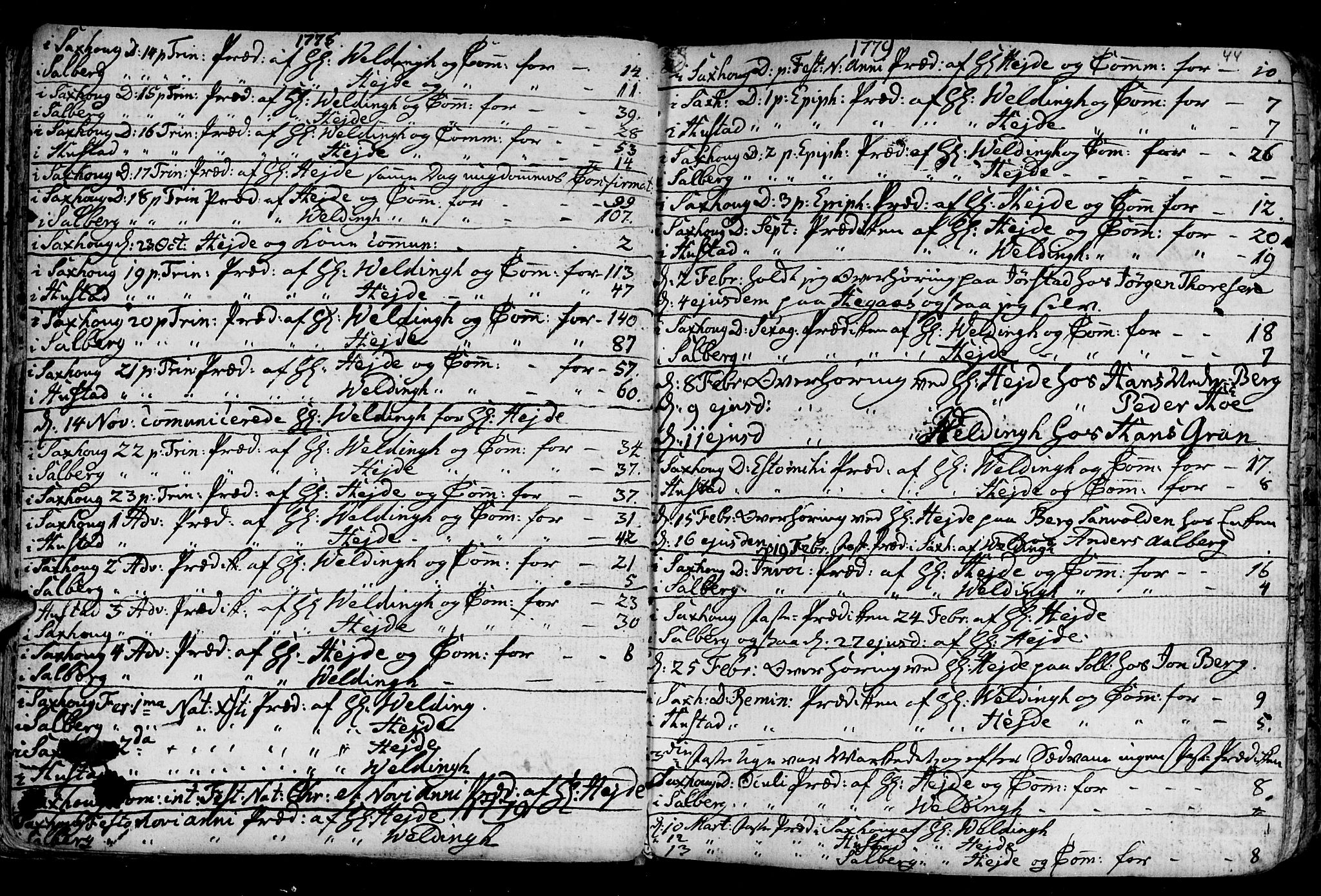 Ministerialprotokoller, klokkerbøker og fødselsregistre - Nord-Trøndelag, SAT/A-1458/730/L0273: Parish register (official) no. 730A02, 1762-1802, p. 44
