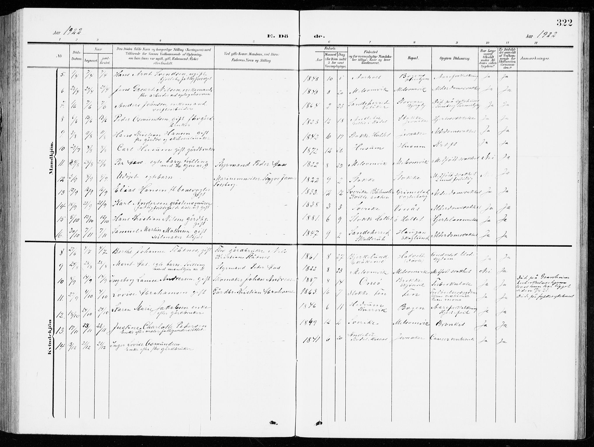 Stokke kirkebøker, AV/SAKO-A-320/G/Ga/L0001: Parish register (copy) no. I 1, 1904-1940, p. 322